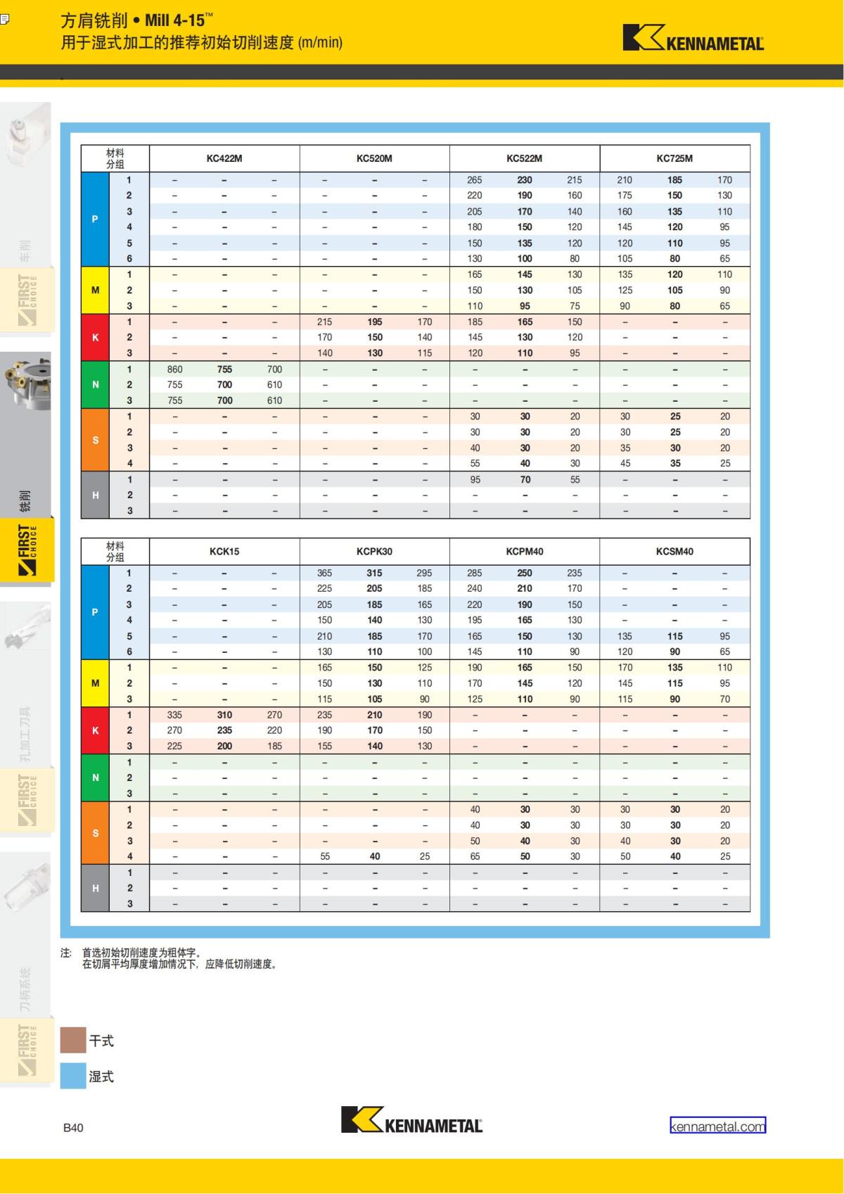First Choice 中文_143.jpg