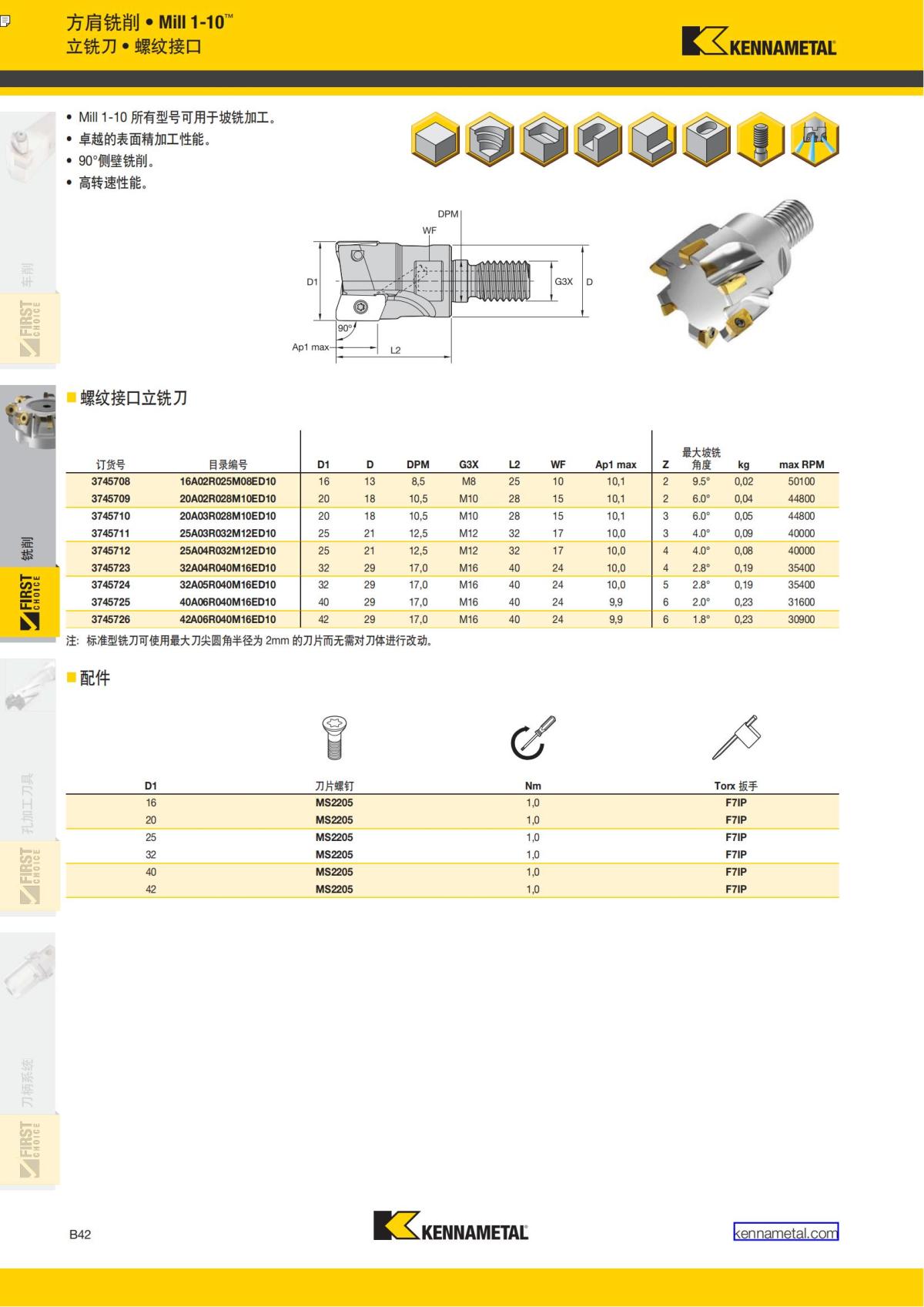 First Choice 中文_145.jpg