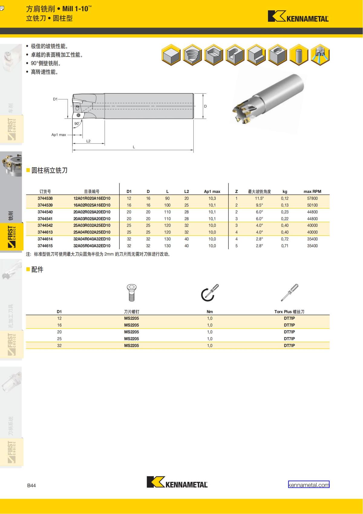 First Choice 中文_147.jpg