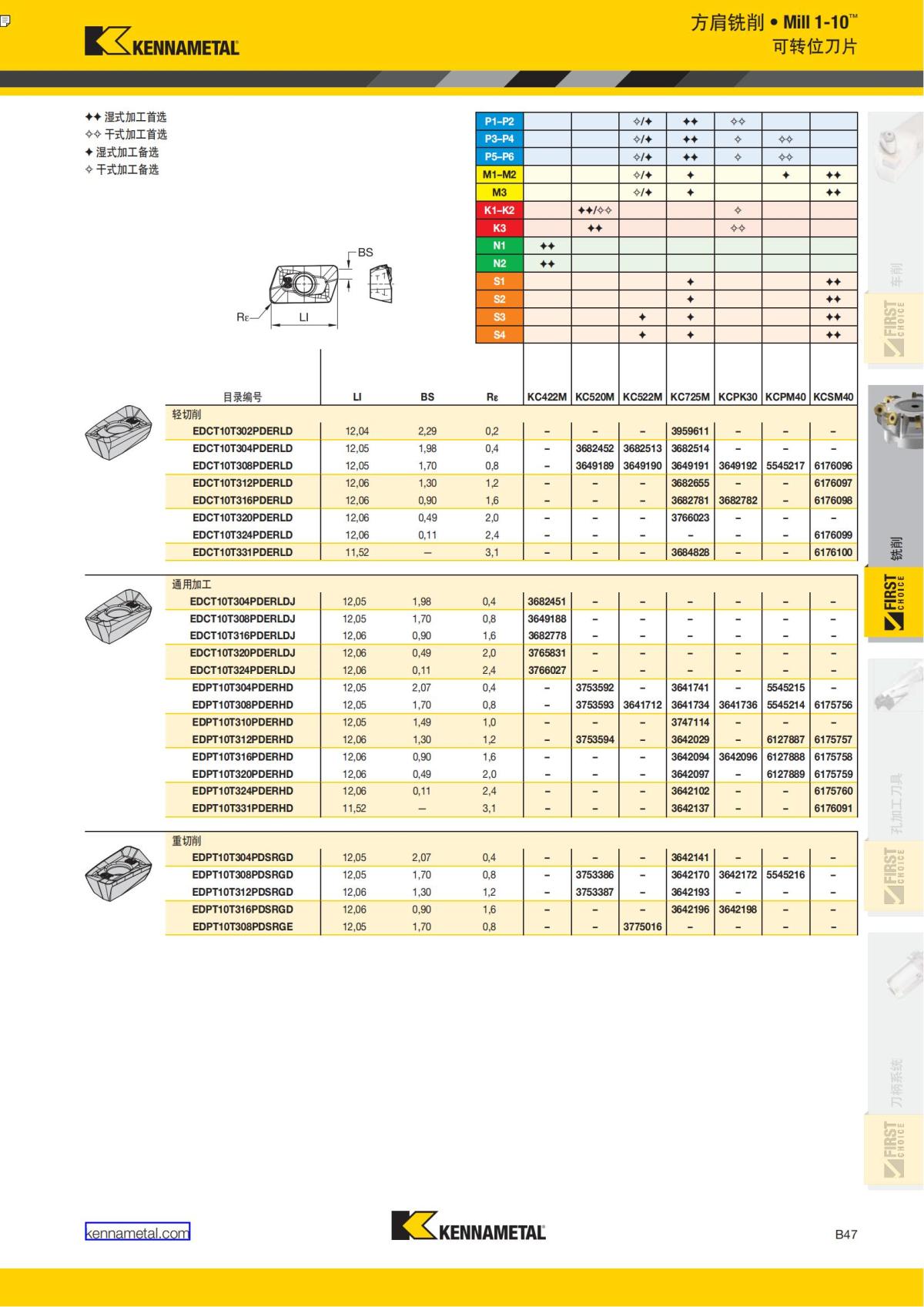 First Choice 中文_150.jpg