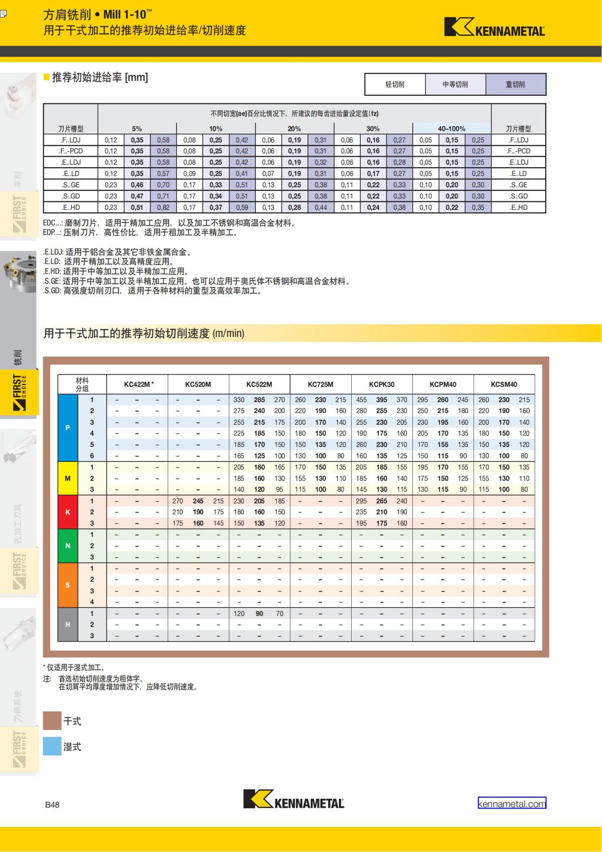 First Choice 中文_151.jpg
