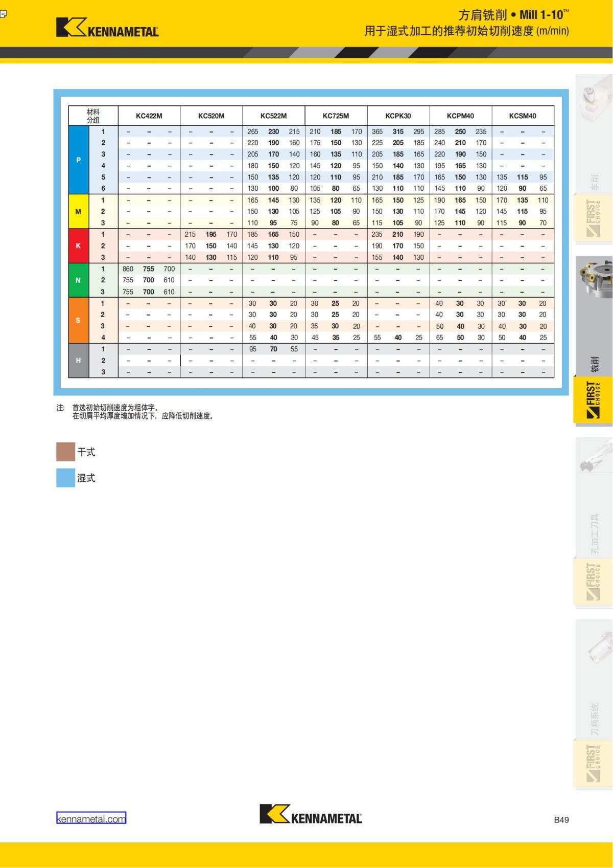 First Choice 中文_152.jpg