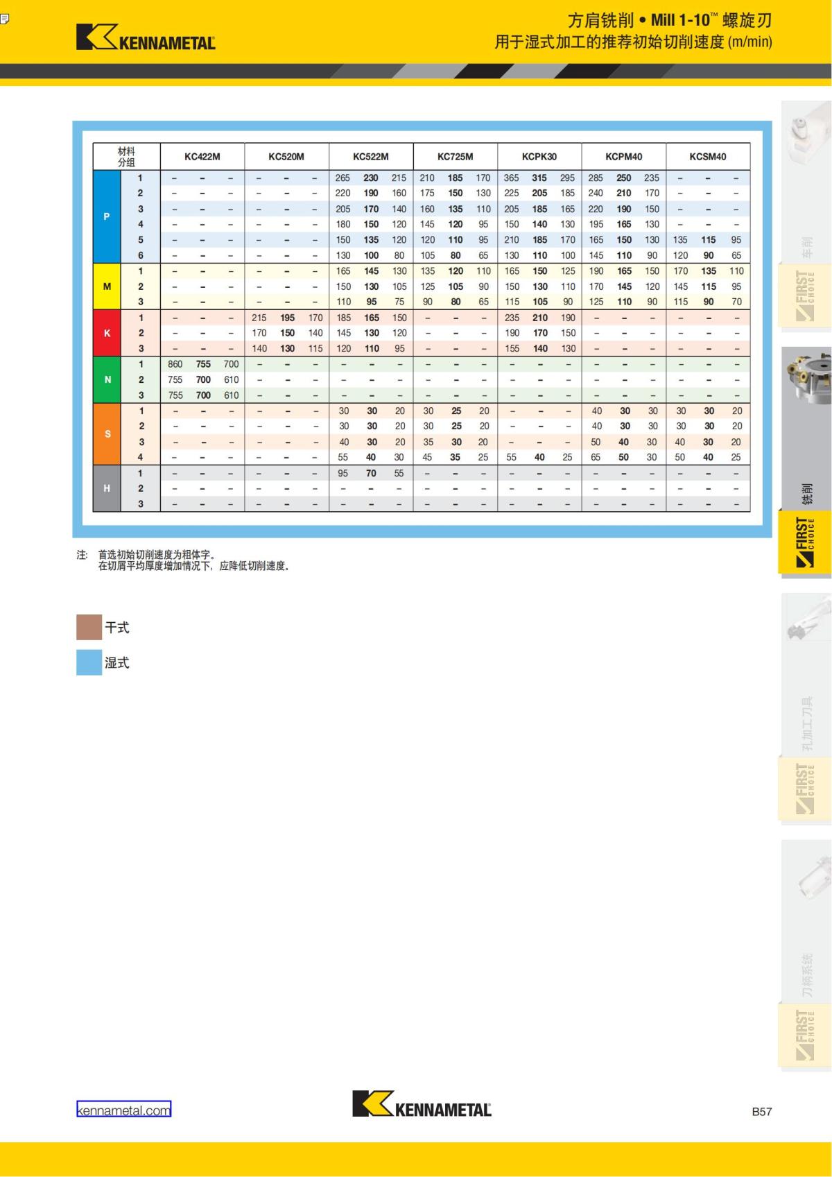 First Choice 中文_160.jpg