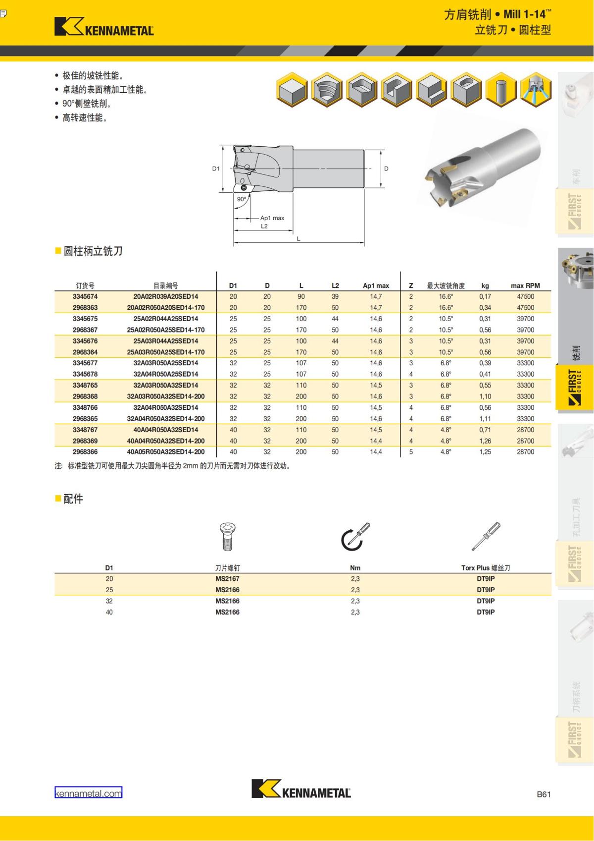 First Choice 中文_164.jpg