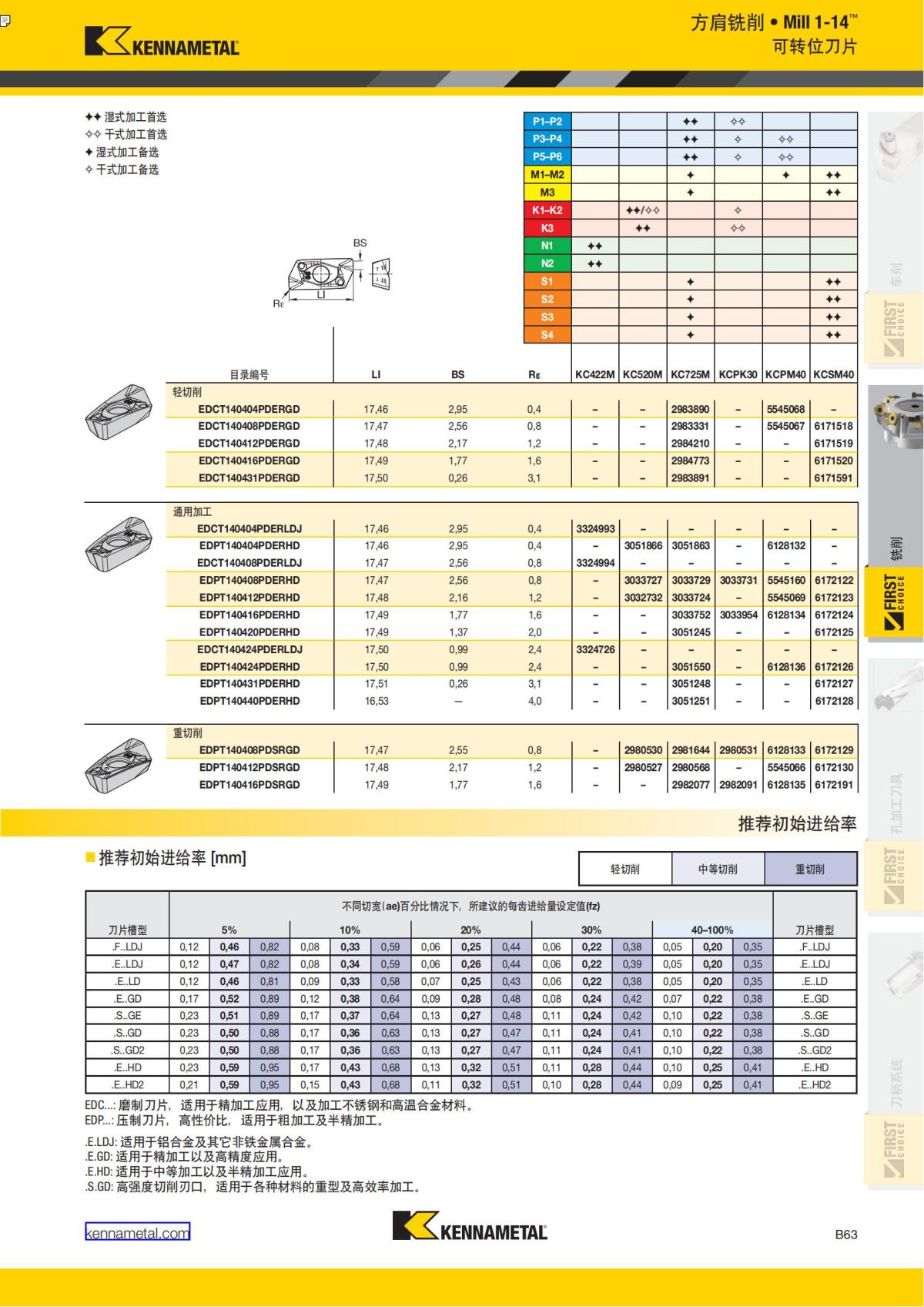 First Choice 中文_166.jpg