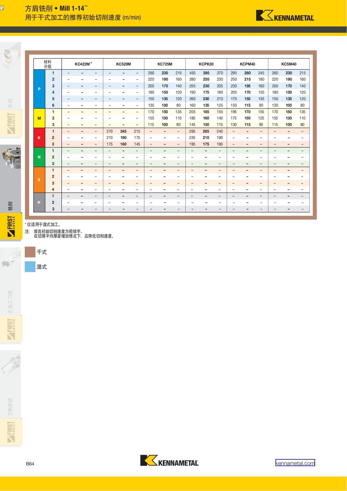 First Choice 中文_167.jpg