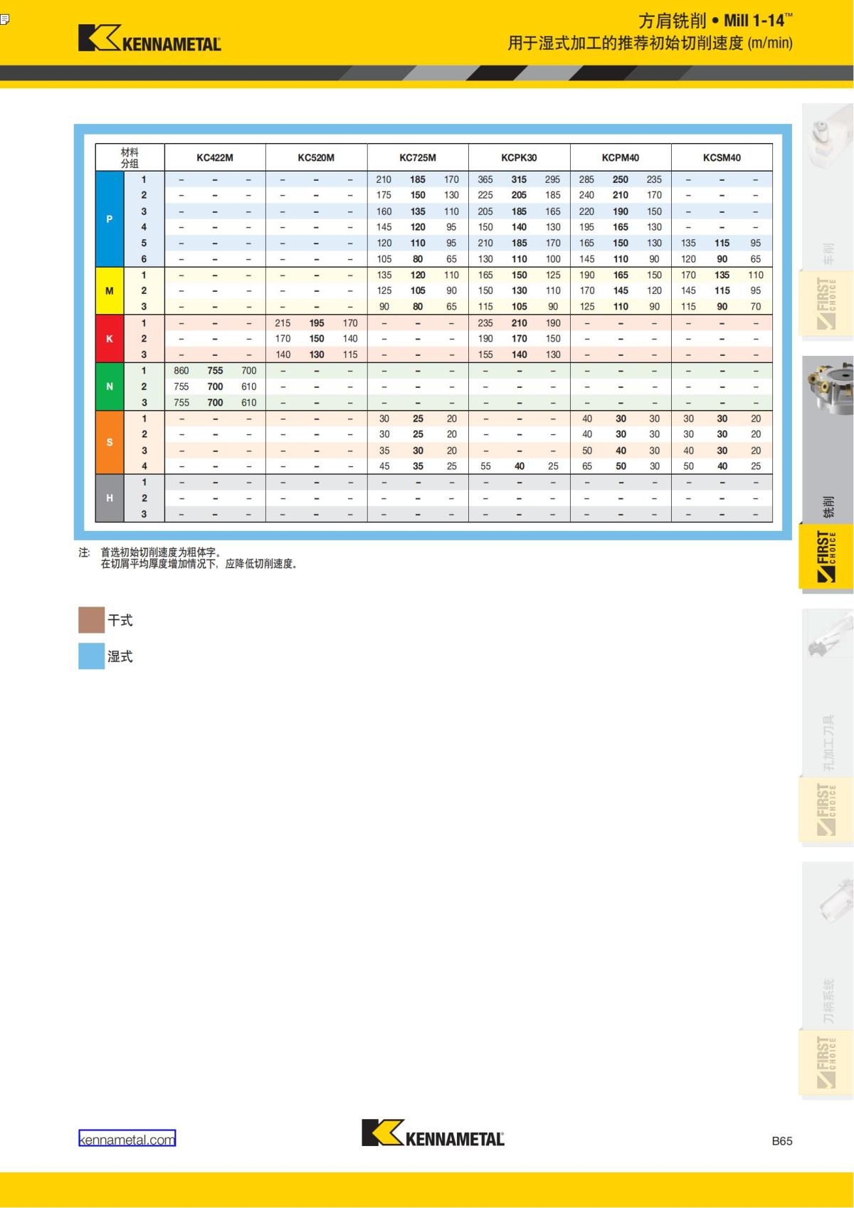 First Choice 中文_168.jpg