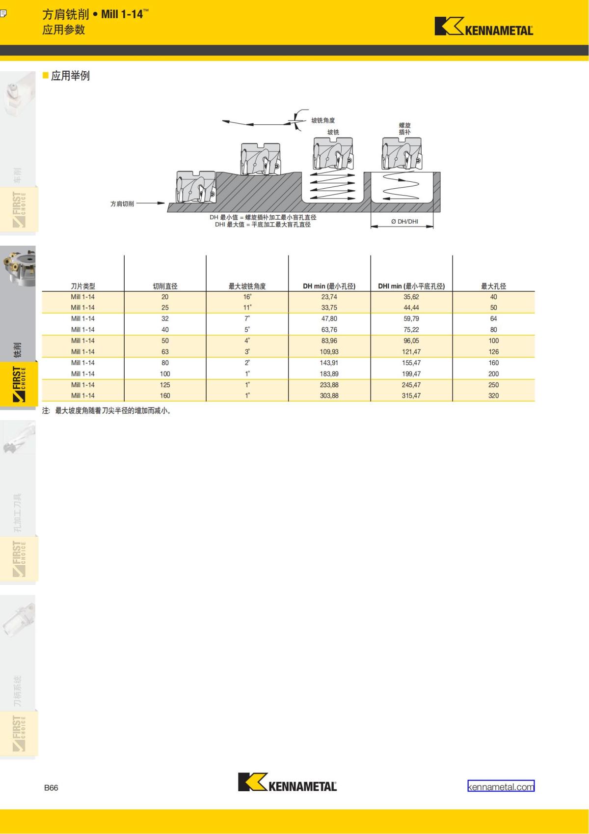 First Choice 中文_169.jpg