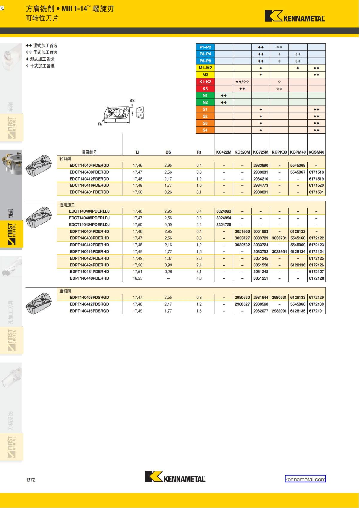 First Choice 中文_175.jpg
