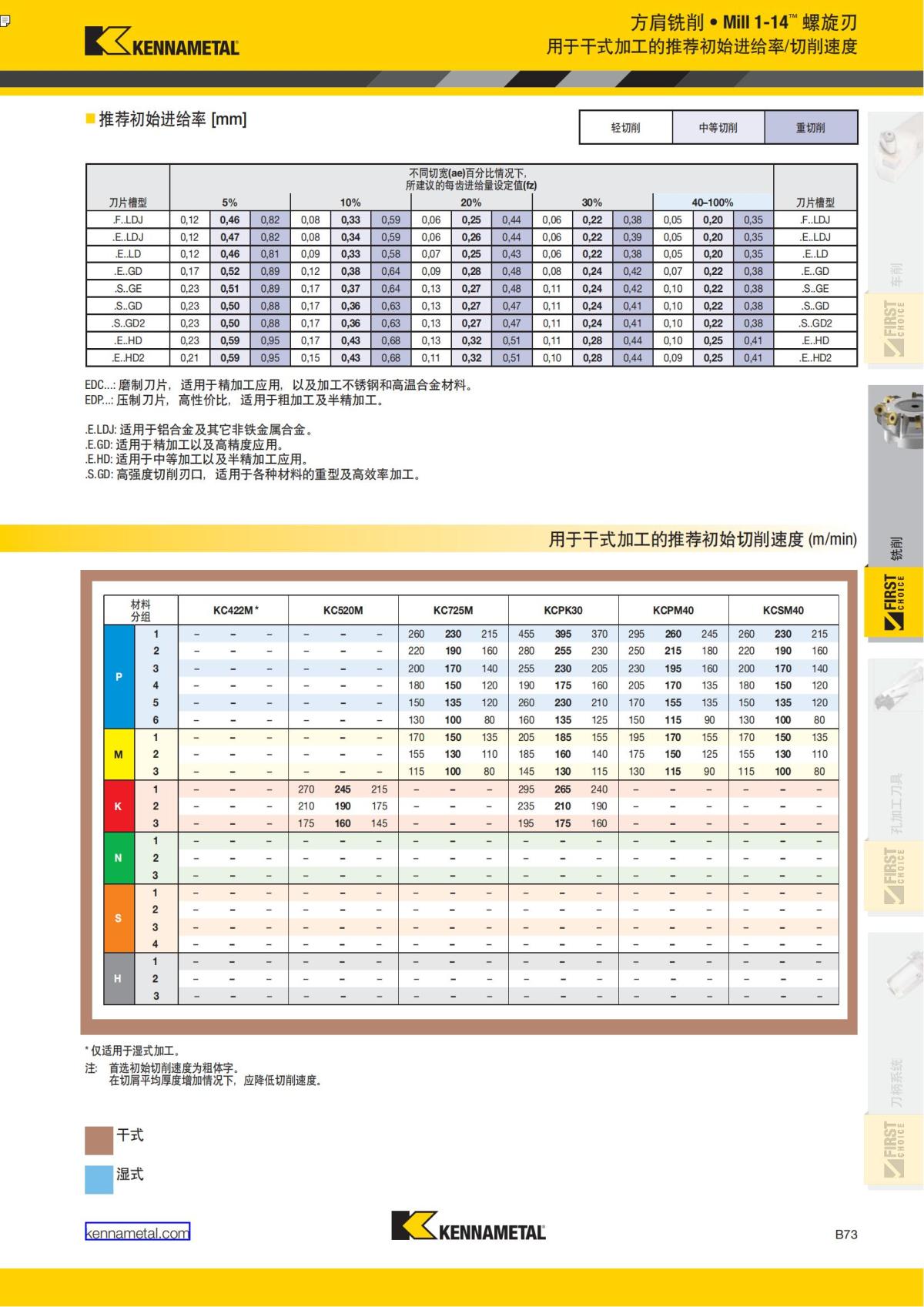 First Choice 中文_176.jpg