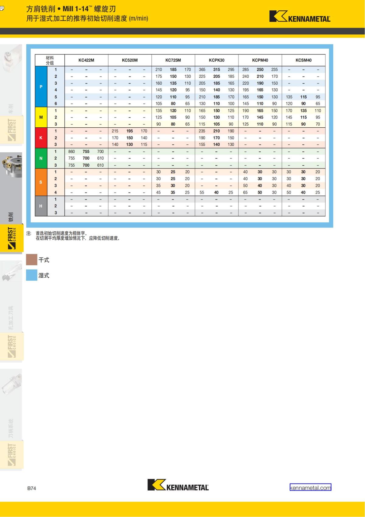 First Choice 中文_177.jpg