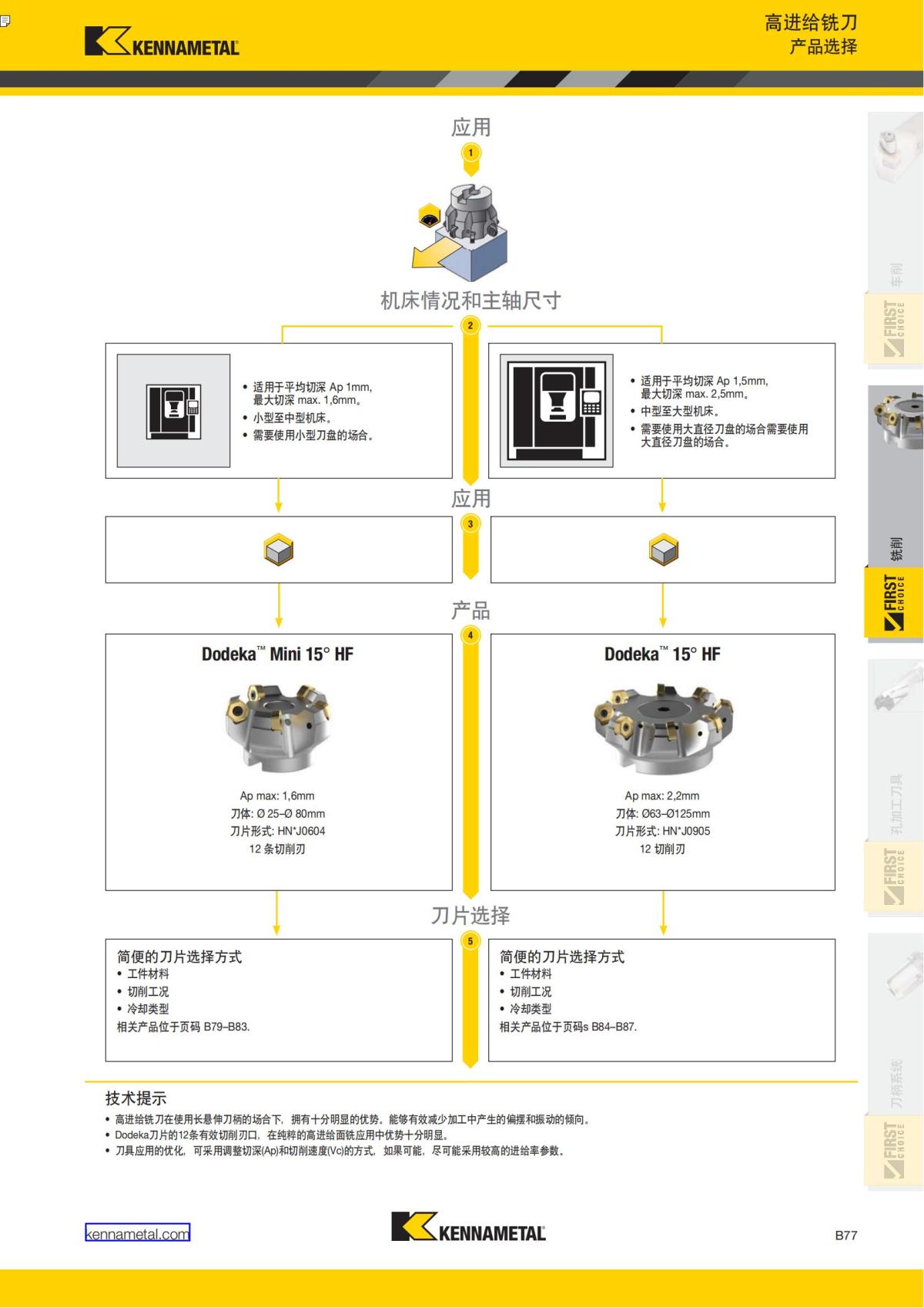 First Choice 中文_180.jpg