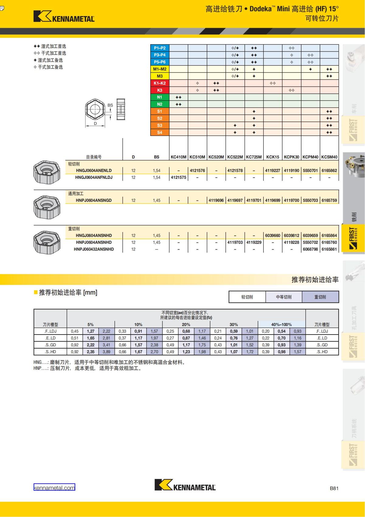 First Choice 中文_184.jpg