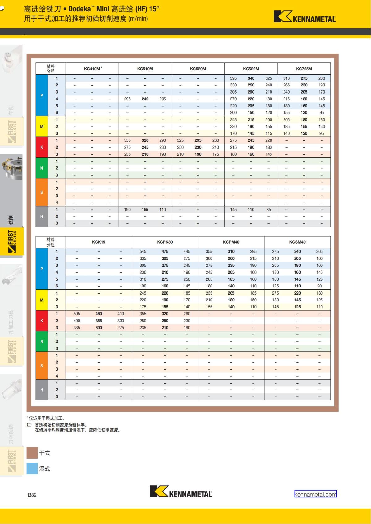 First Choice 中文_185.jpg