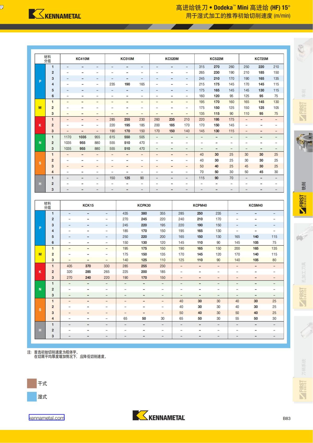 First Choice 中文_186.jpg