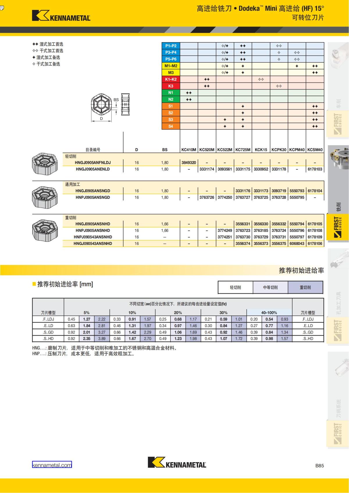 First Choice 中文_188.jpg