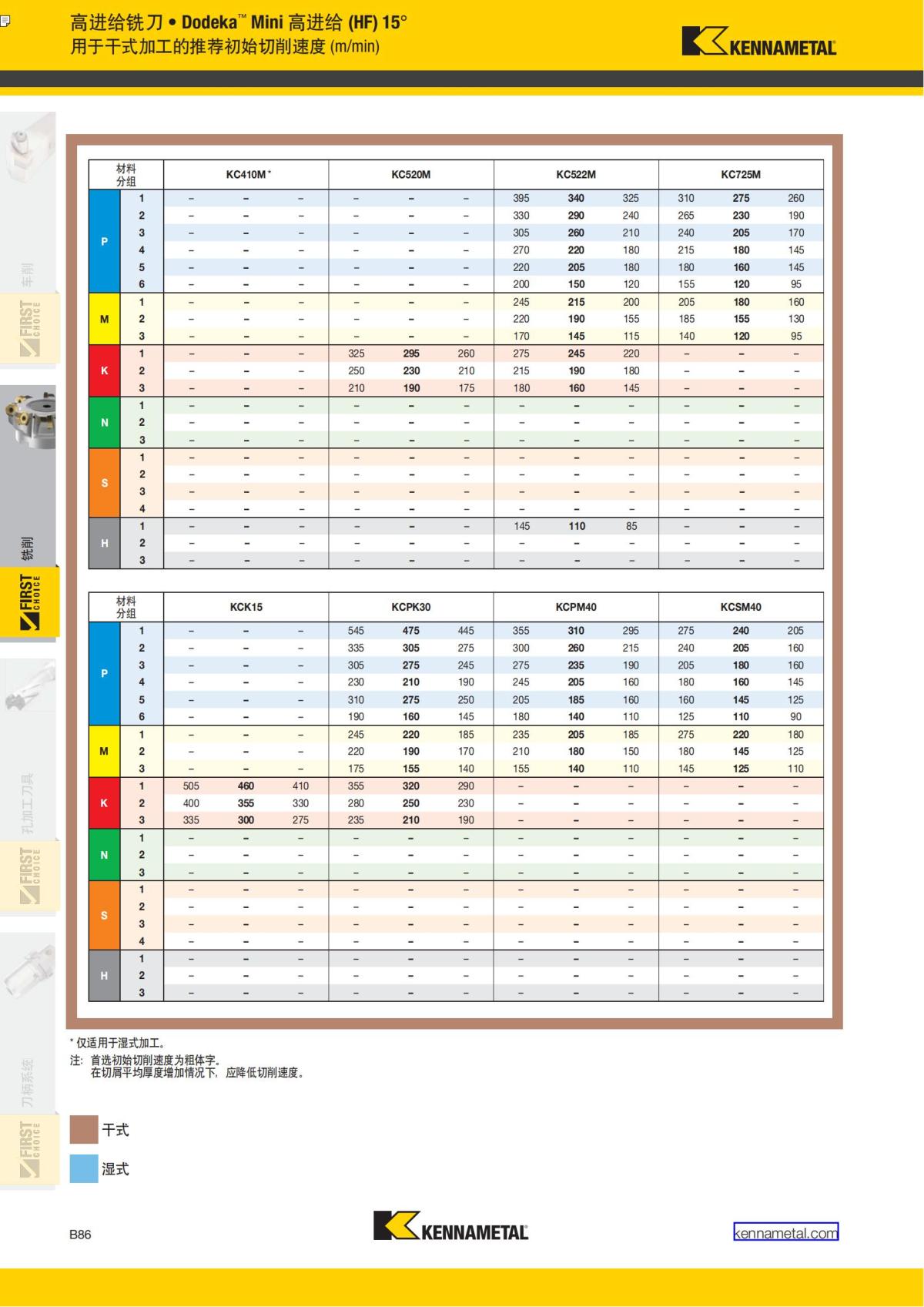 First Choice 中文_189.jpg