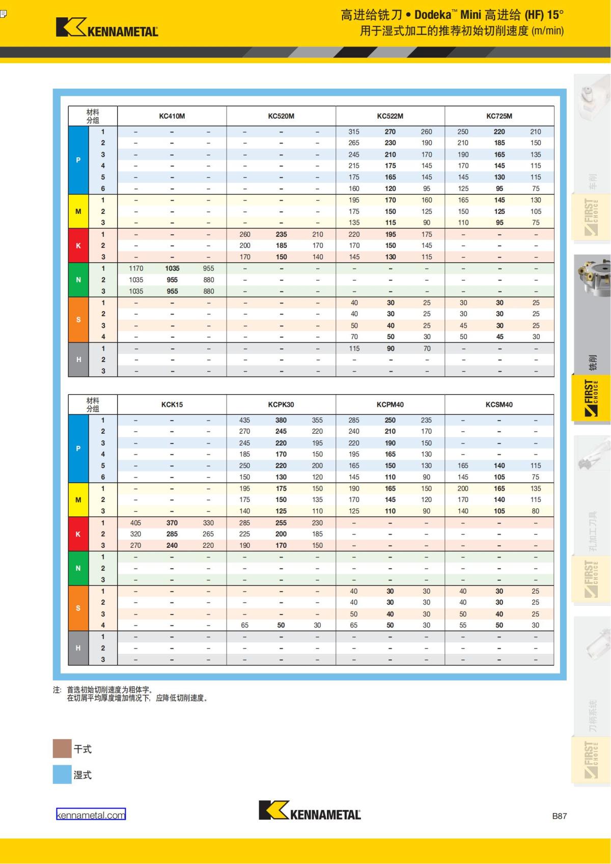First Choice 中文_190.jpg