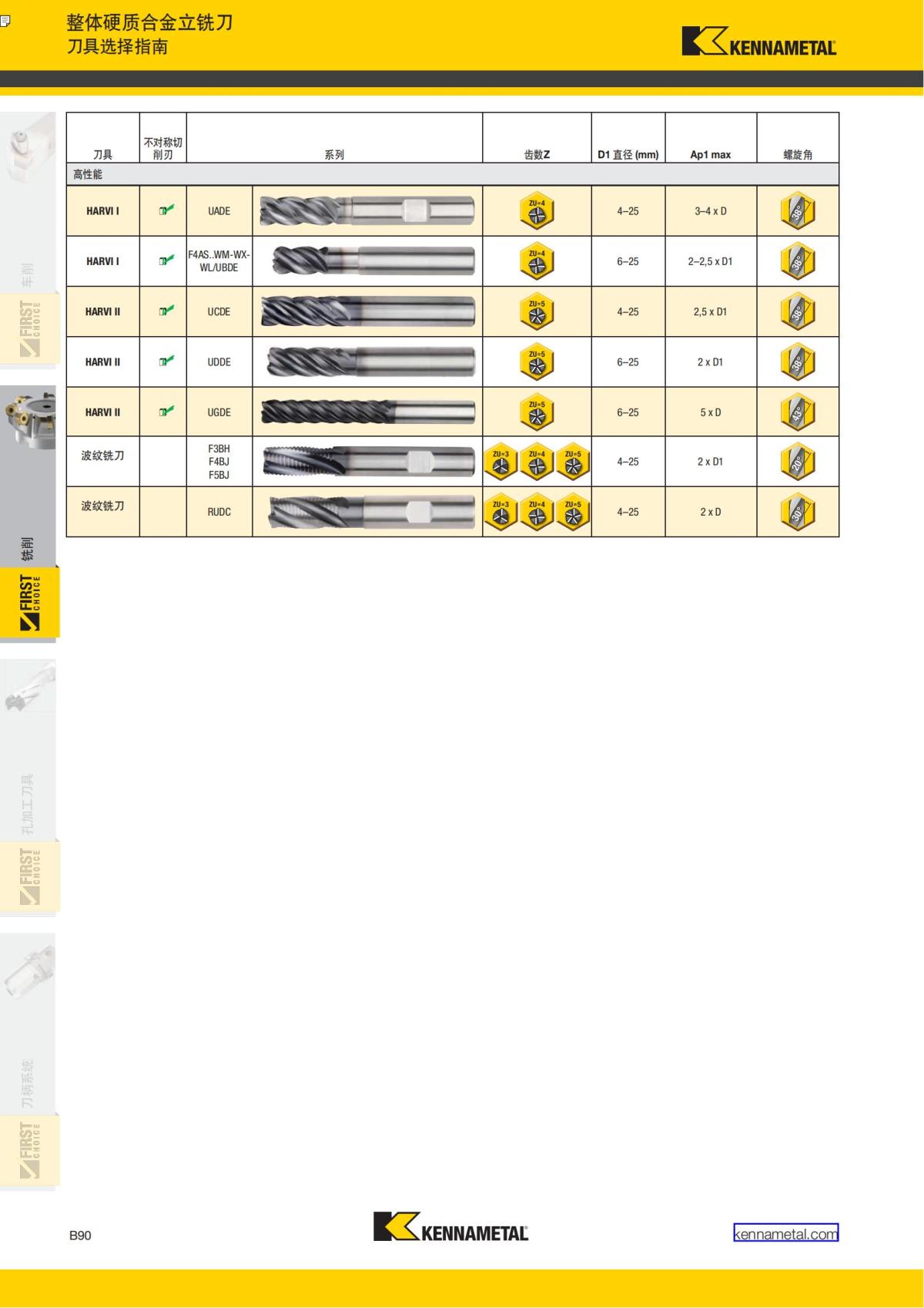 First Choice 中文_193.jpg