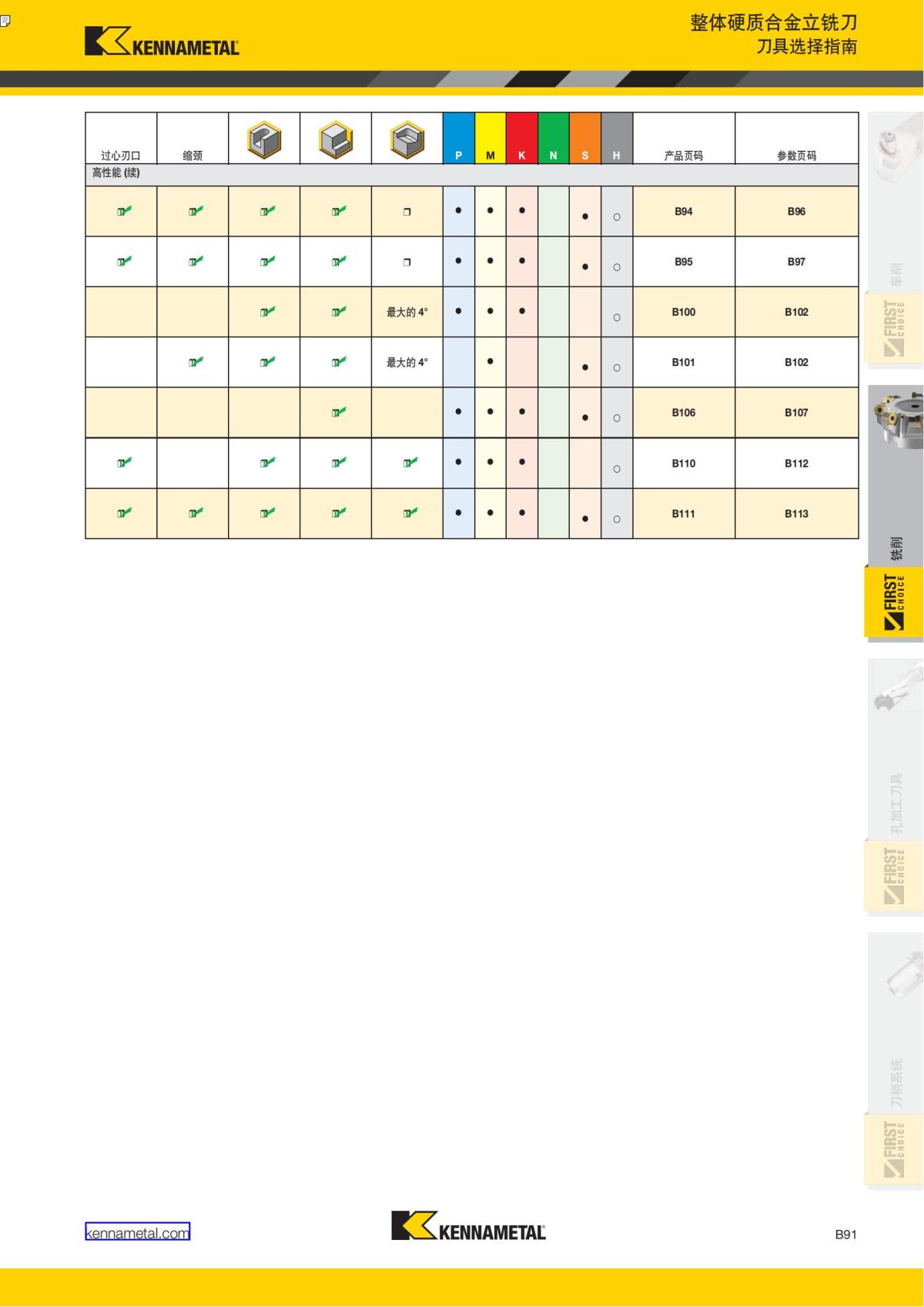 First Choice 中文_194.jpg