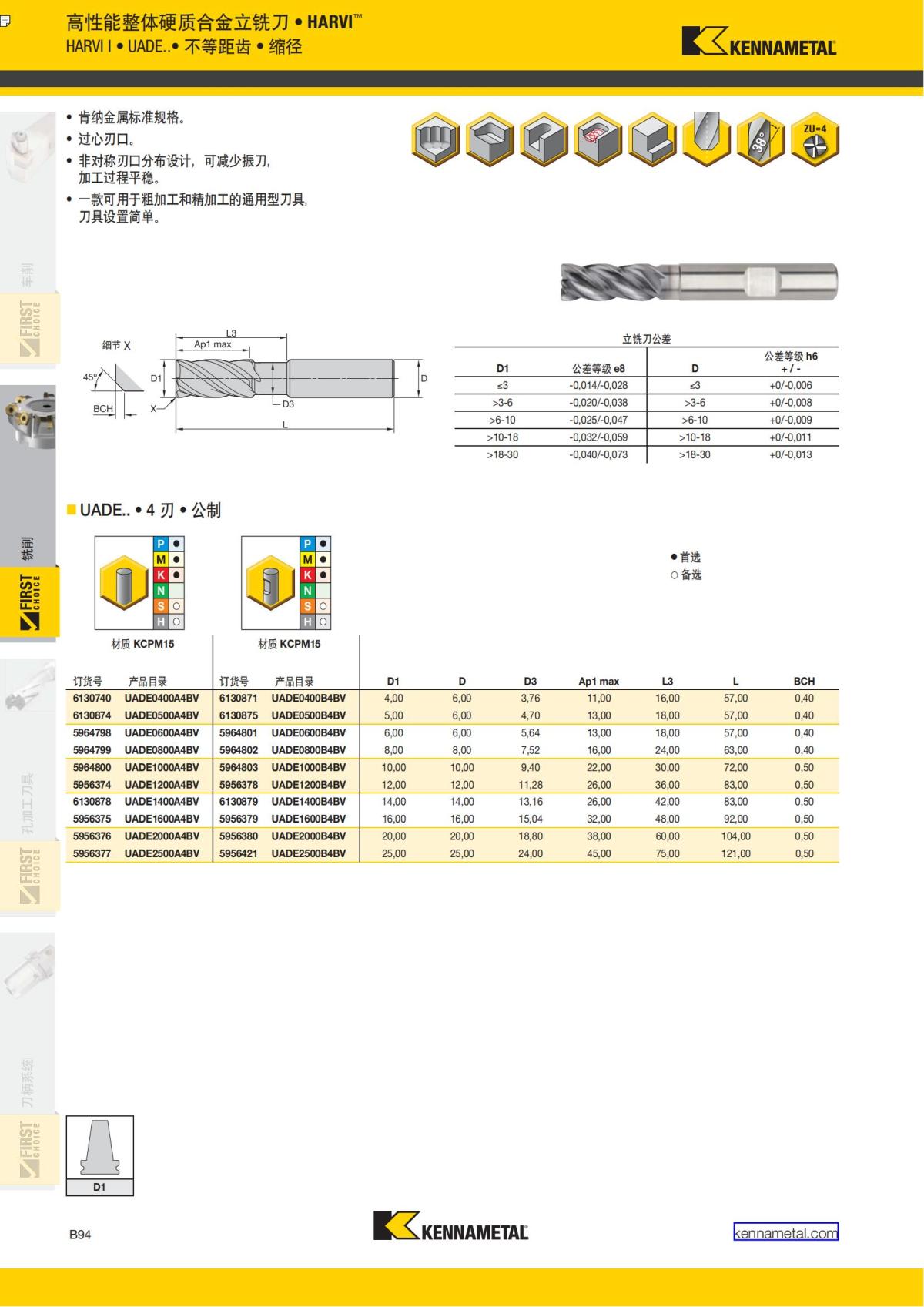 First Choice 中文_197.jpg