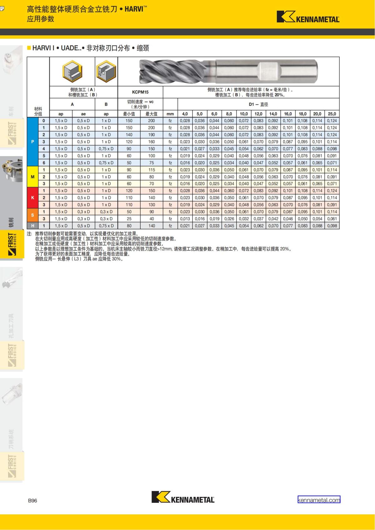First Choice 中文_199.jpg