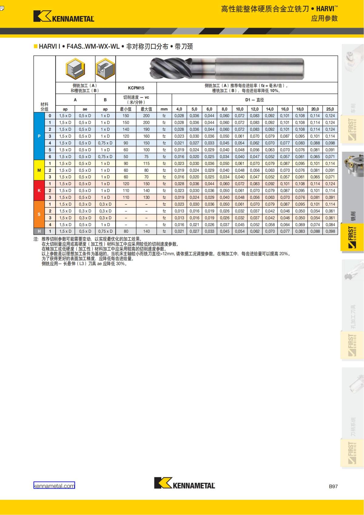 First Choice 中文_200.jpg