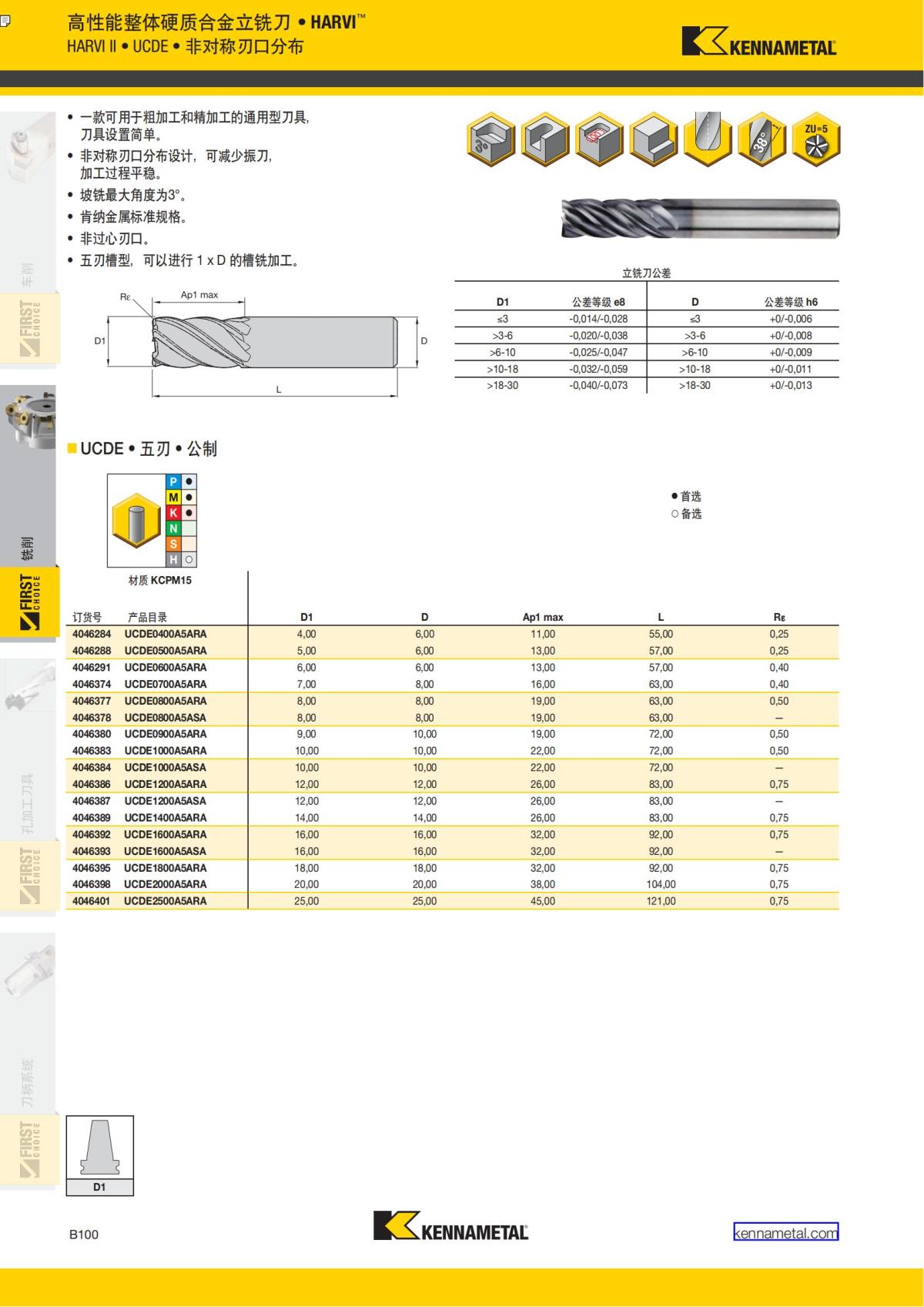 First Choice 中文_203.jpg