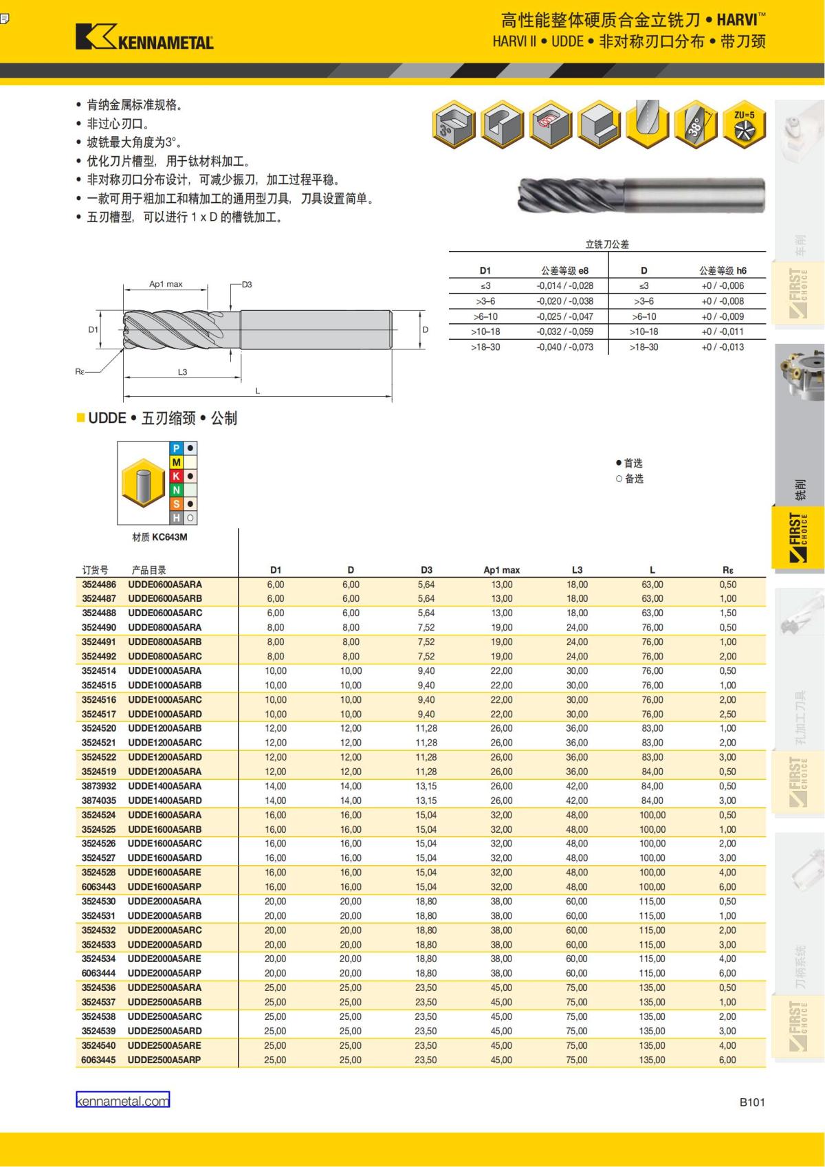 First Choice 中文_204.jpg