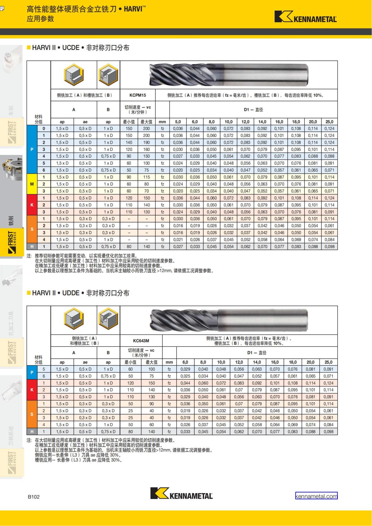 First Choice 中文_205.jpg