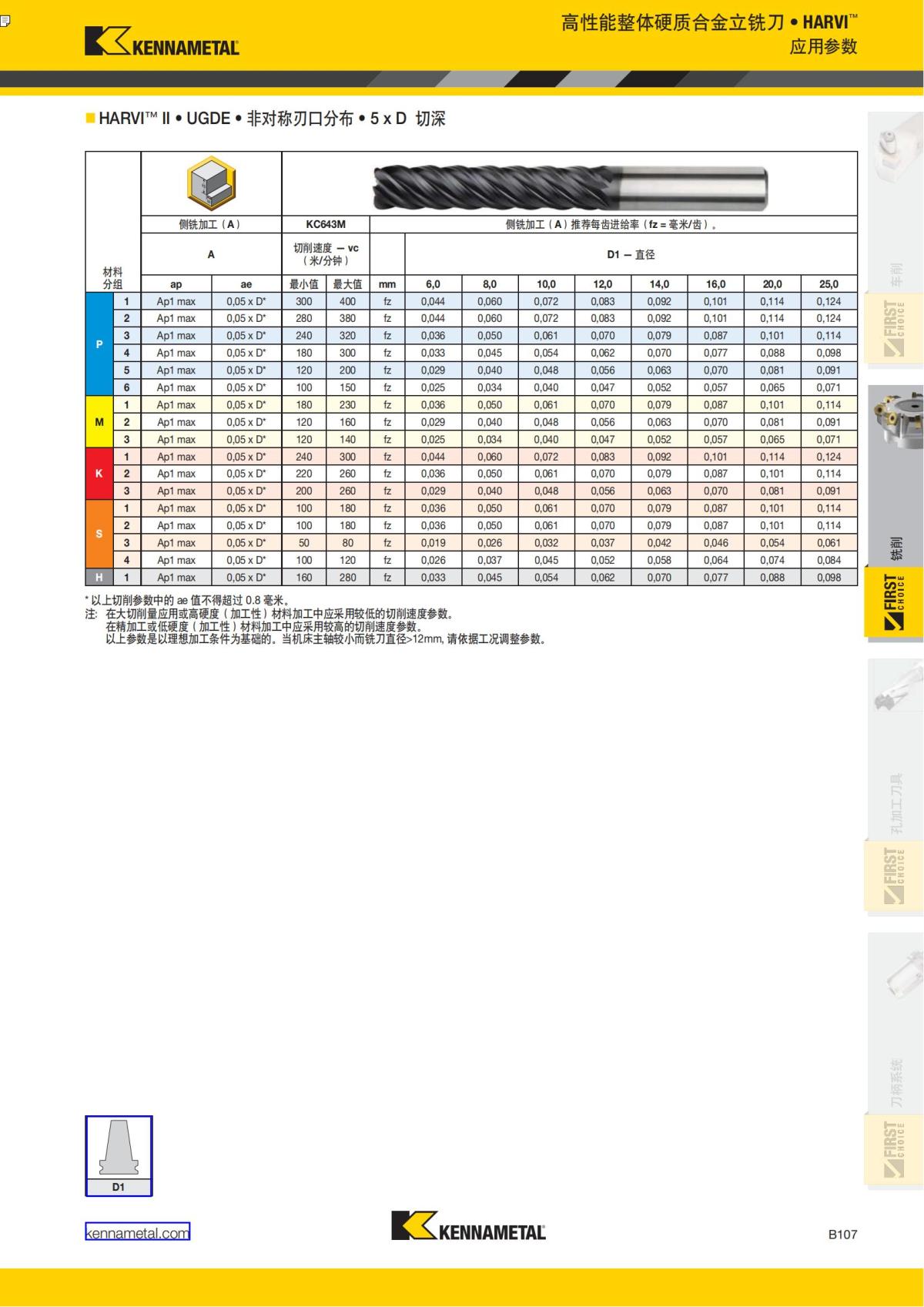 First Choice 中文_210.jpg