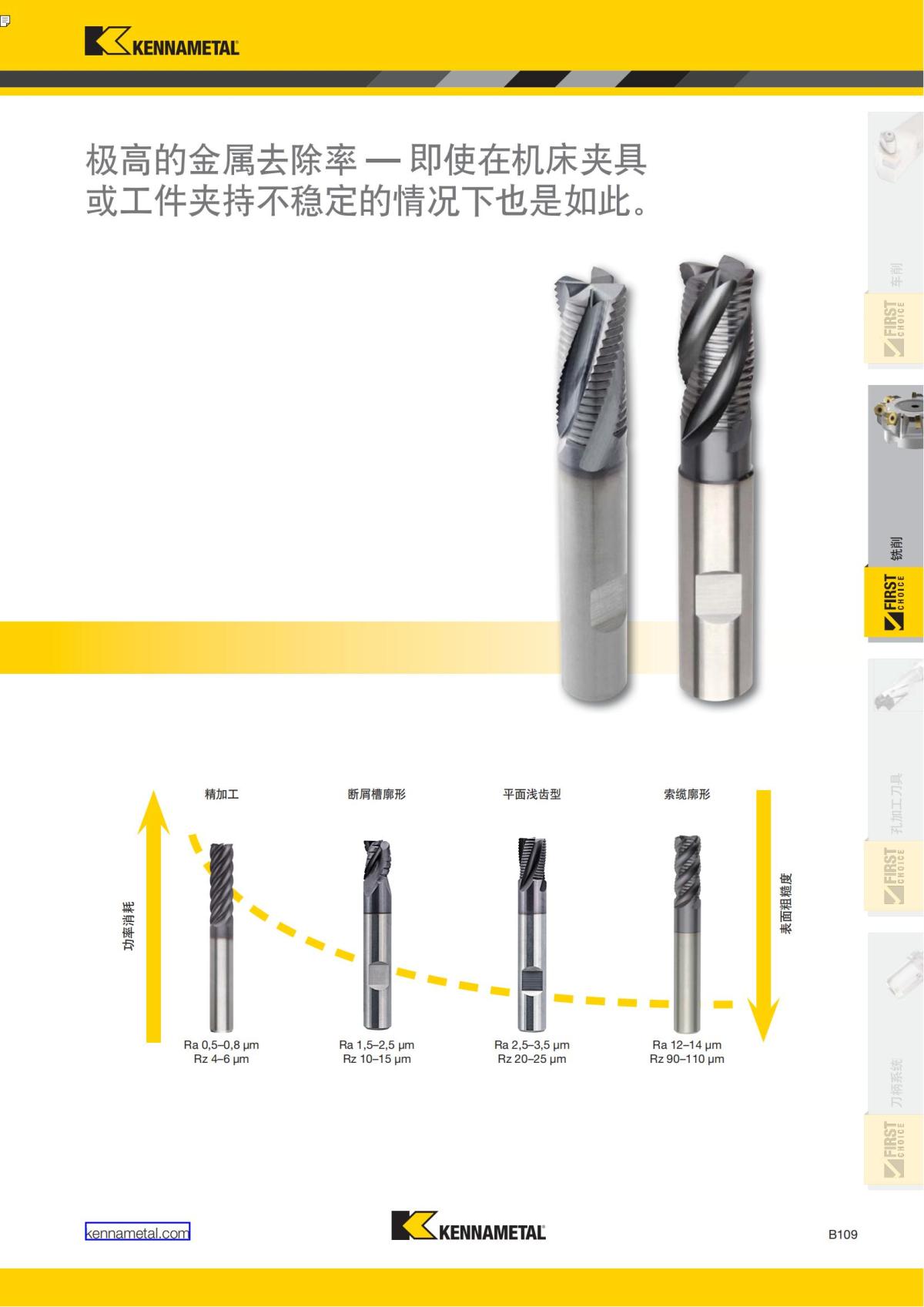 First Choice 中文_212.jpg