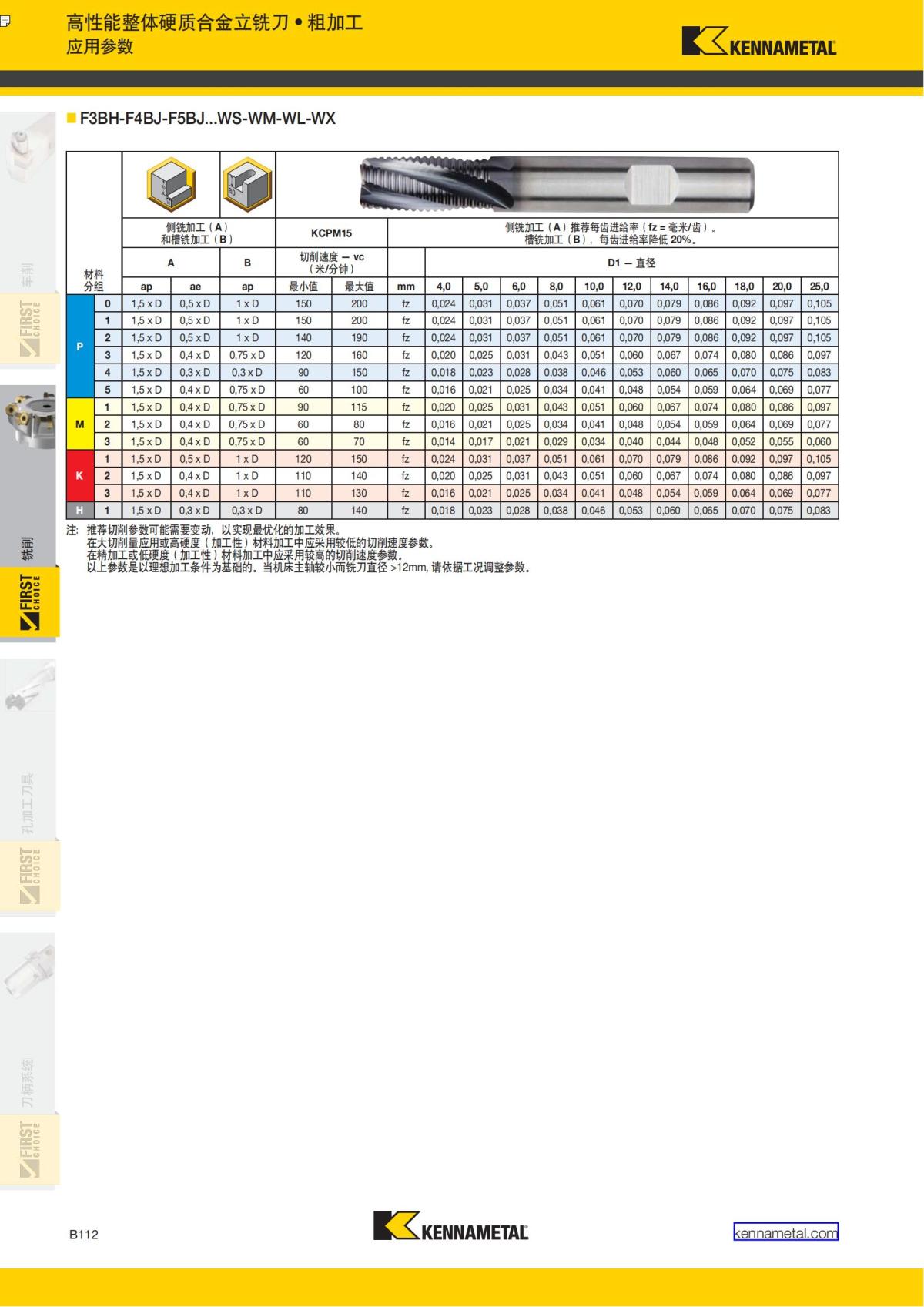 First Choice 中文_215.jpg