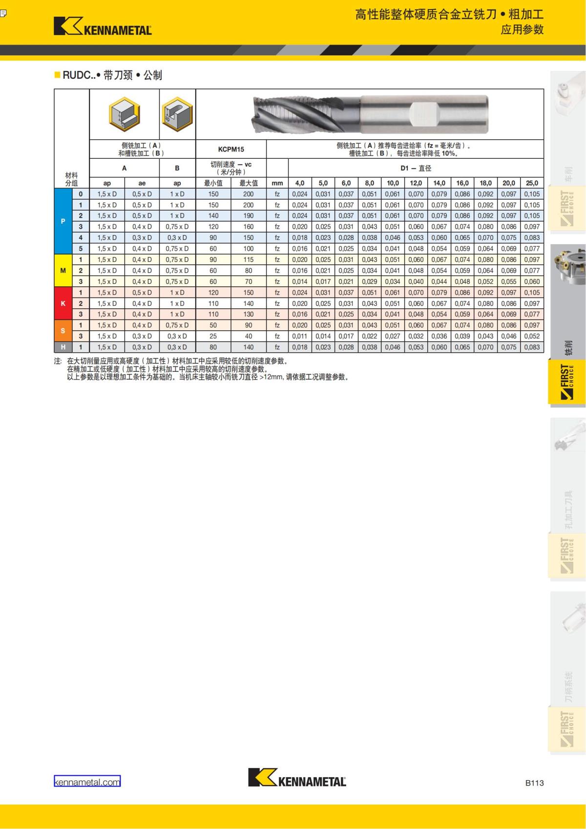 First Choice 中文_216.jpg