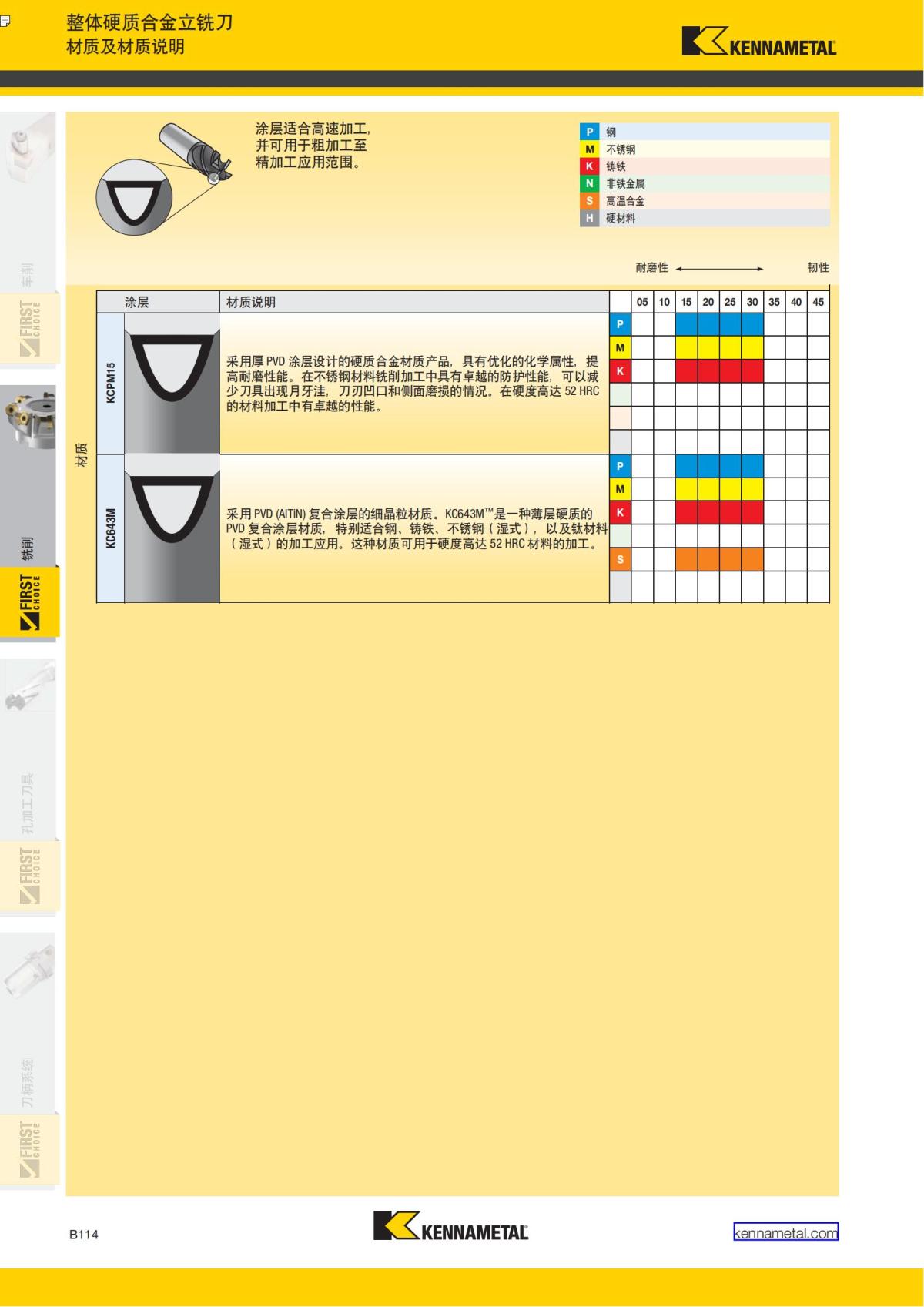 First Choice 中文_217.jpg