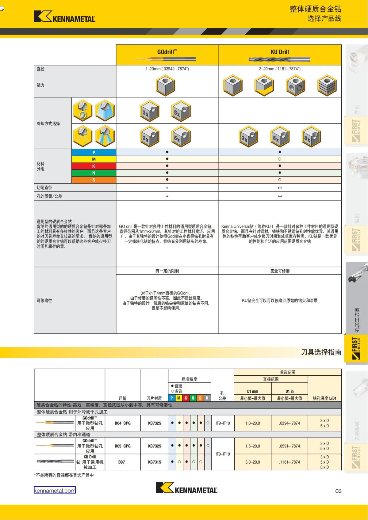 First Choice 中文_222.jpg