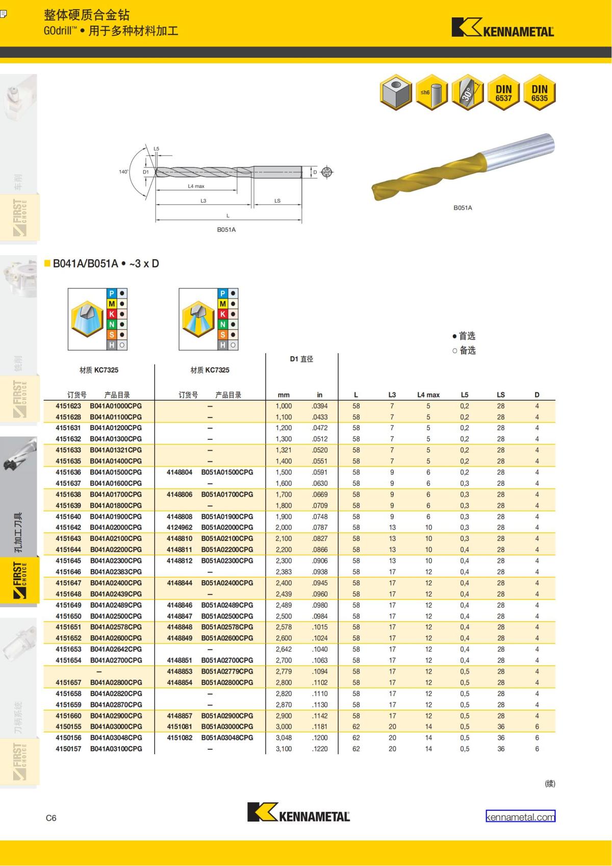 First Choice 中文_225.jpg