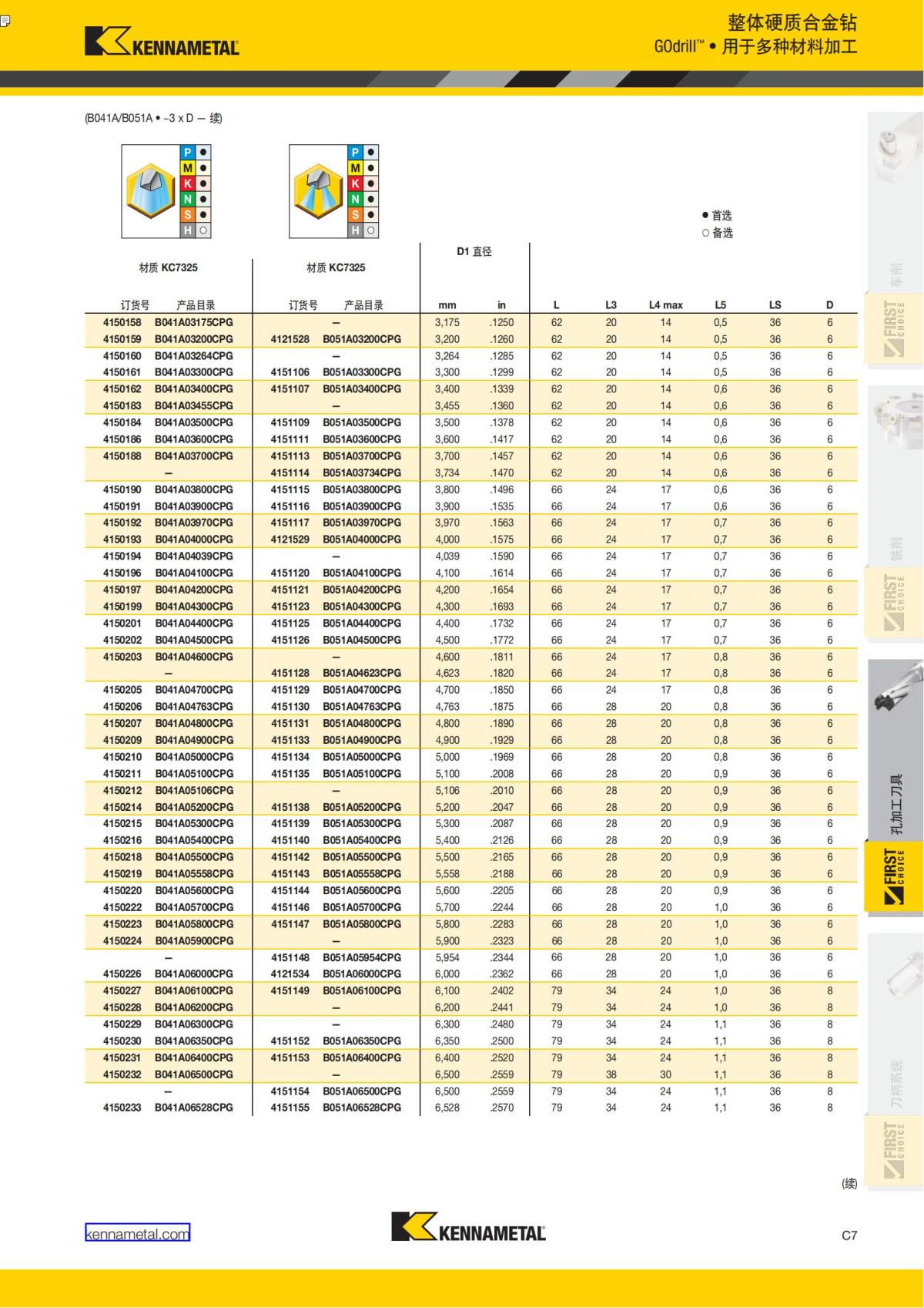 First Choice 中文_226.jpg
