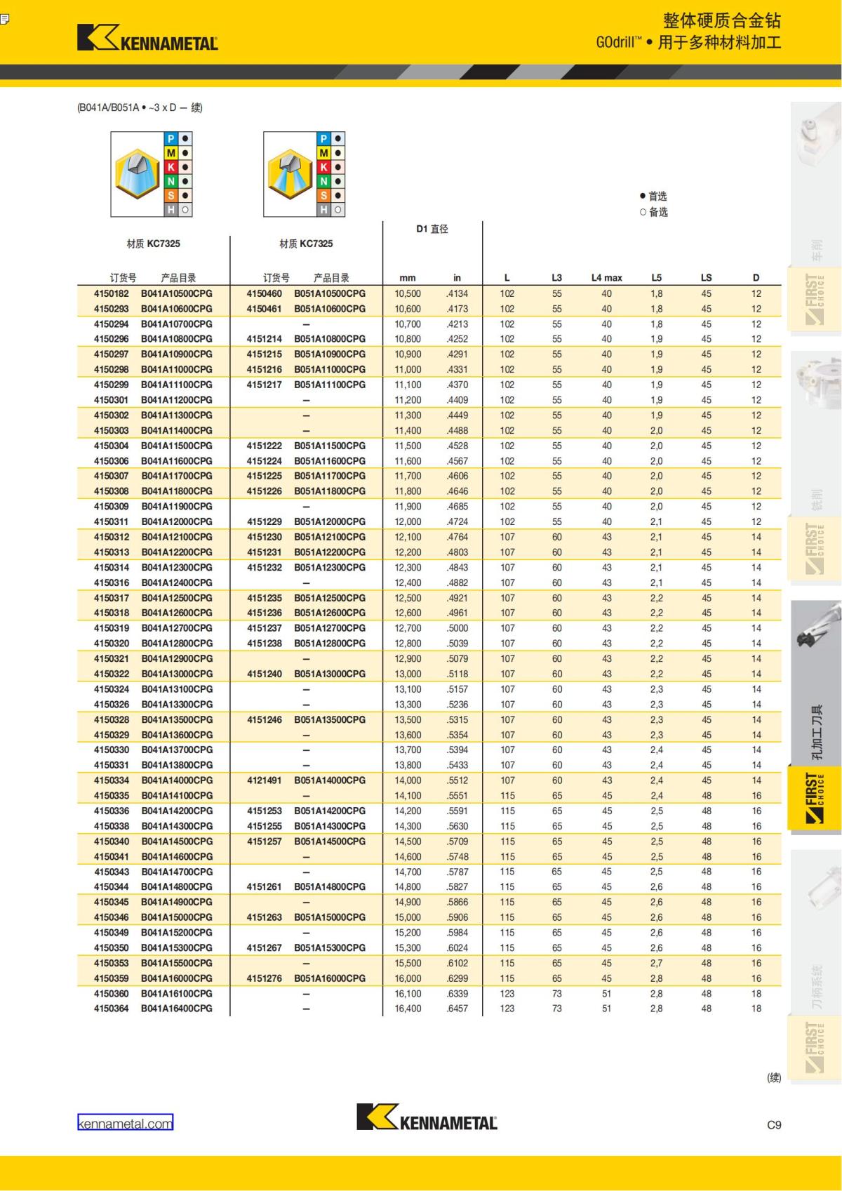 First Choice 中文_228.jpg