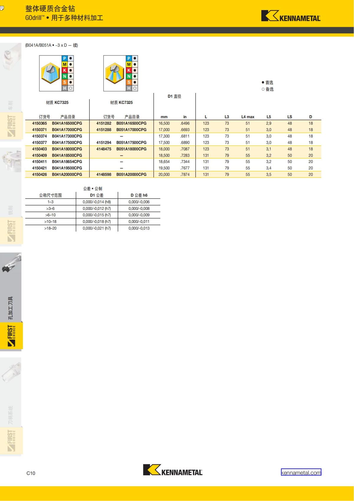 First Choice 中文_229.jpg