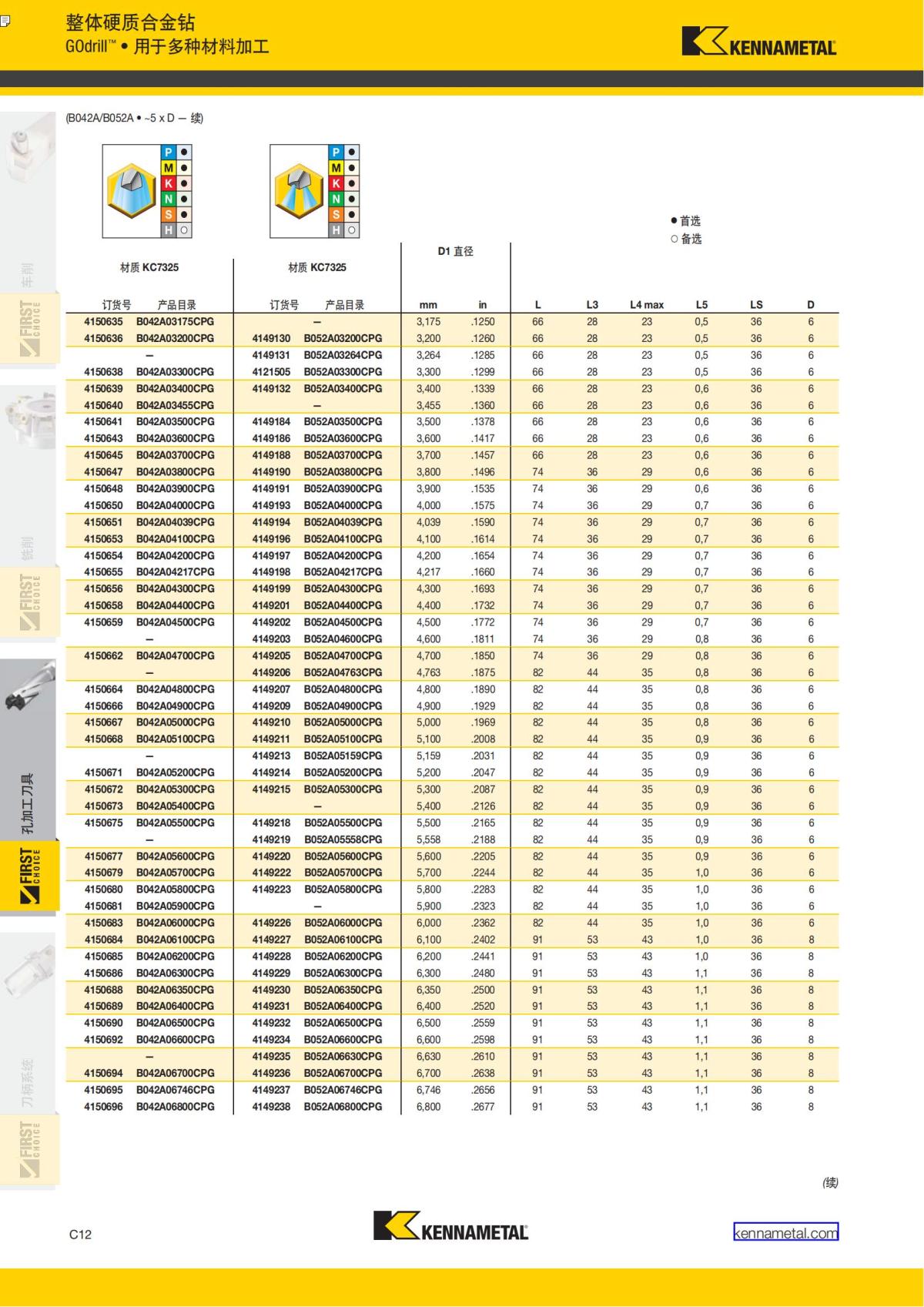 First Choice 中文_231.jpg