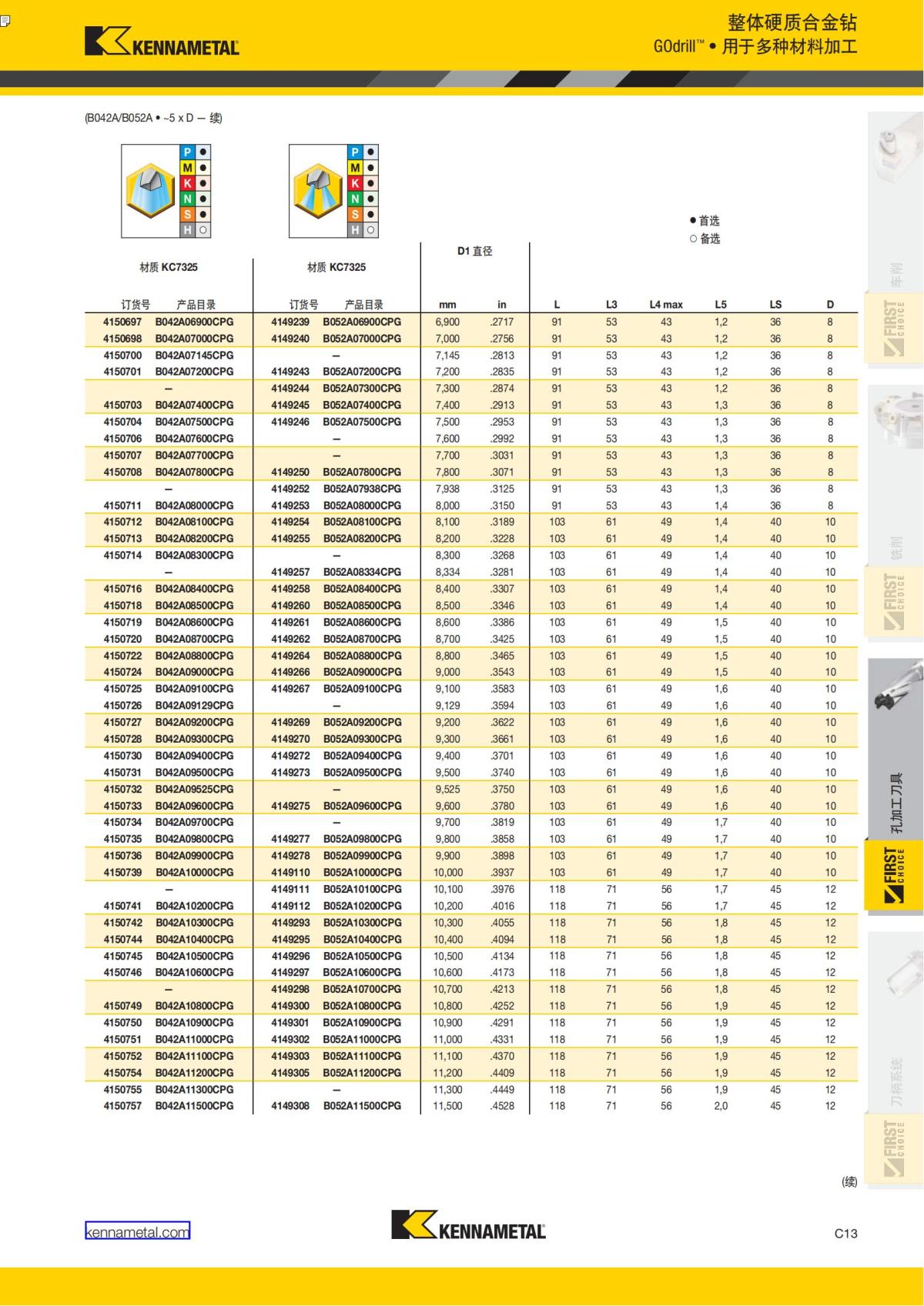 First Choice 中文_232.jpg