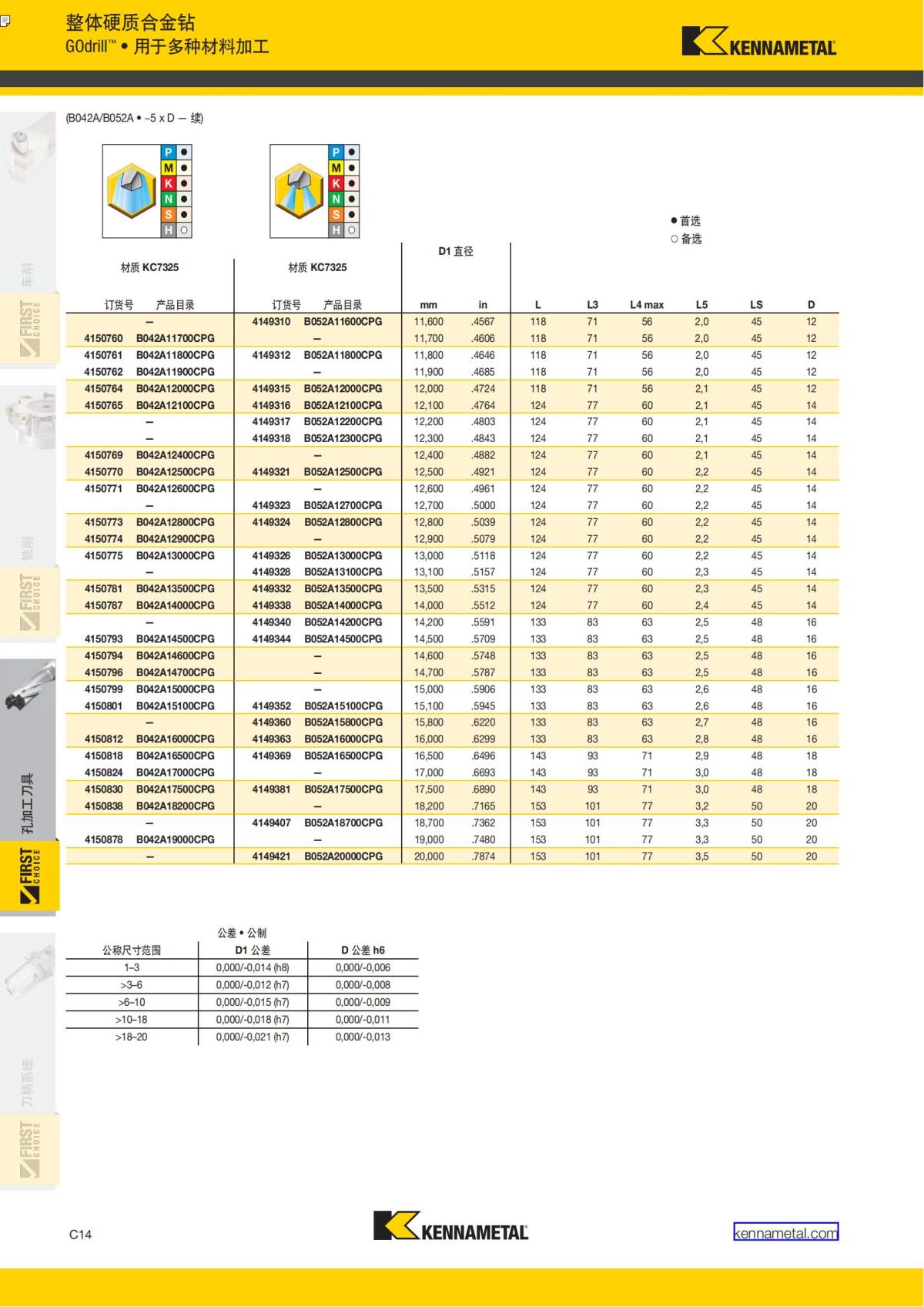 First Choice 中文_233.jpg