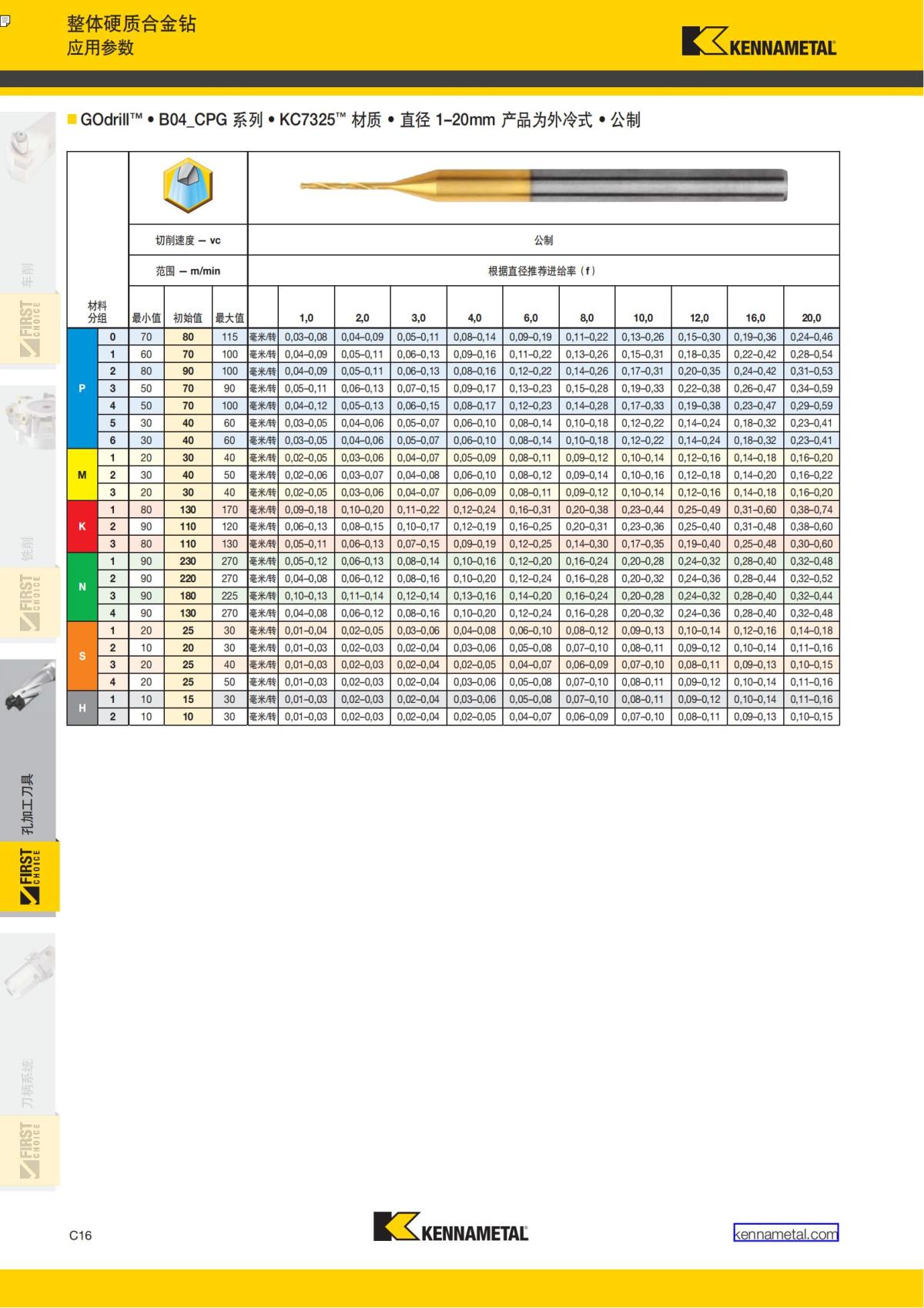 First Choice 中文_235.jpg