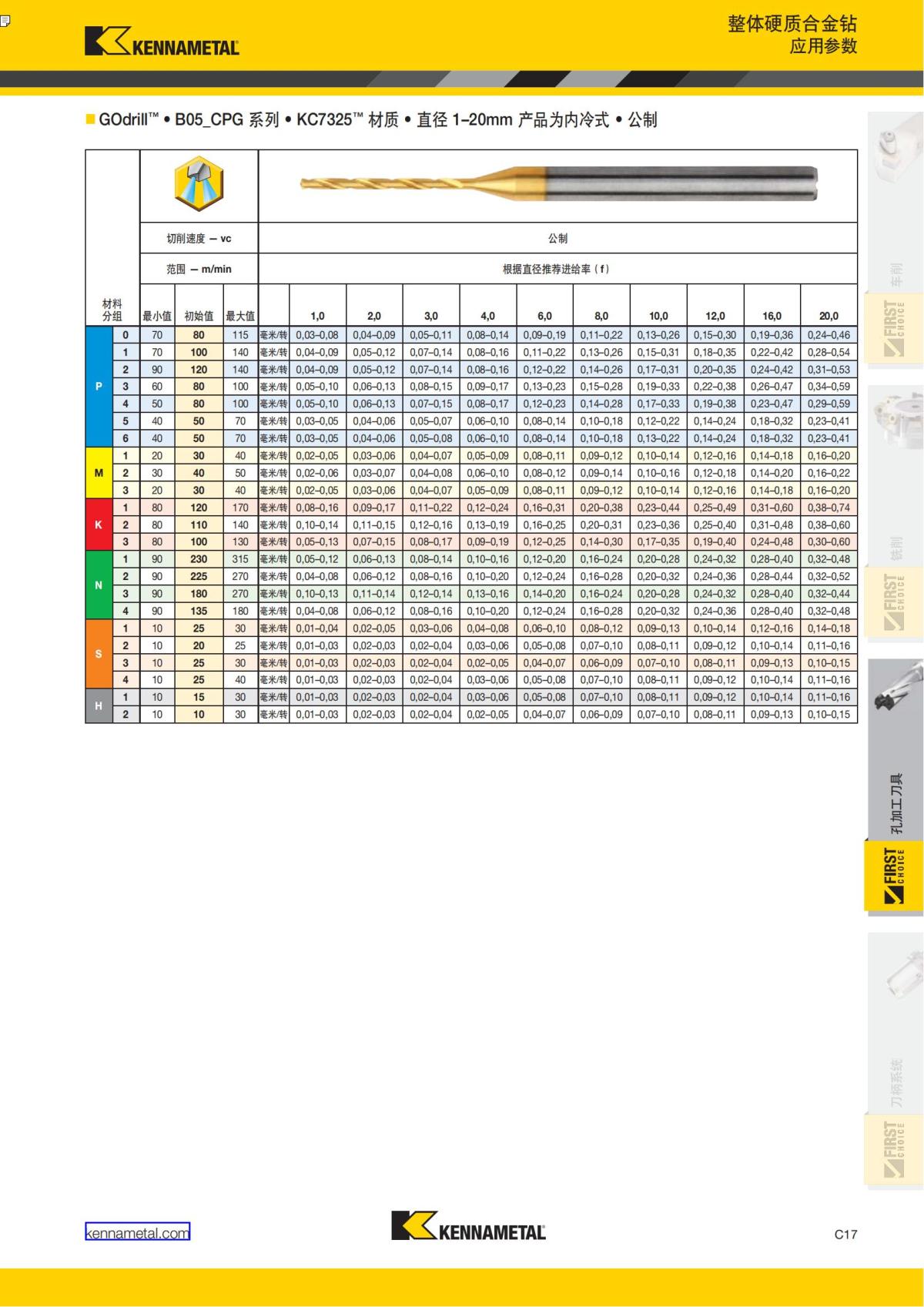 First Choice 中文_236.jpg