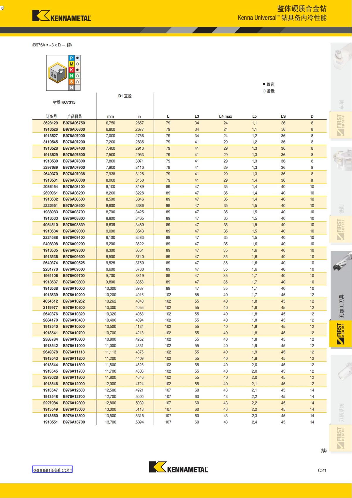 First Choice 中文_240.jpg