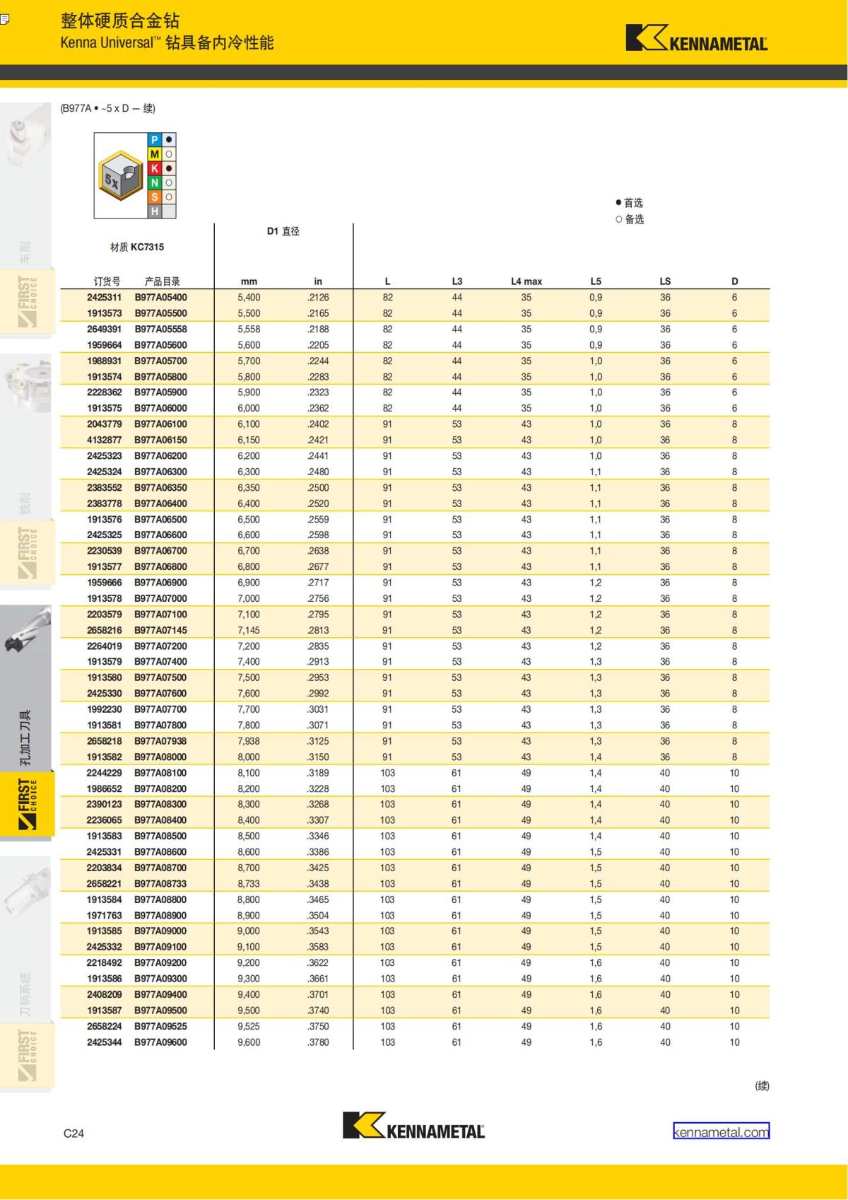 First Choice 中文_243.jpg
