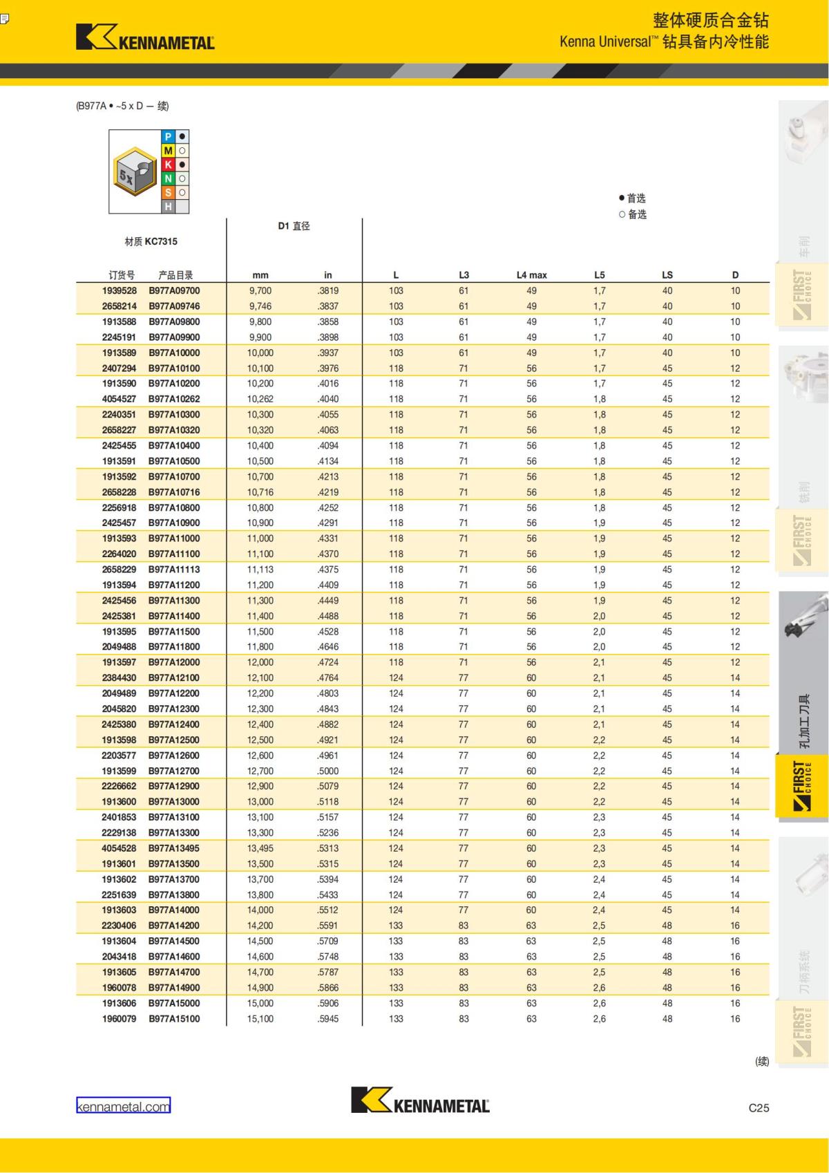 First Choice 中文_244.jpg
