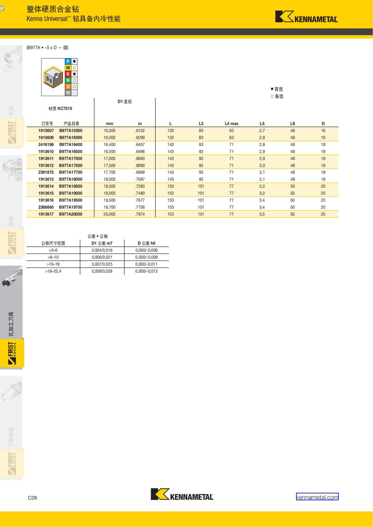 First Choice 中文_245.jpg