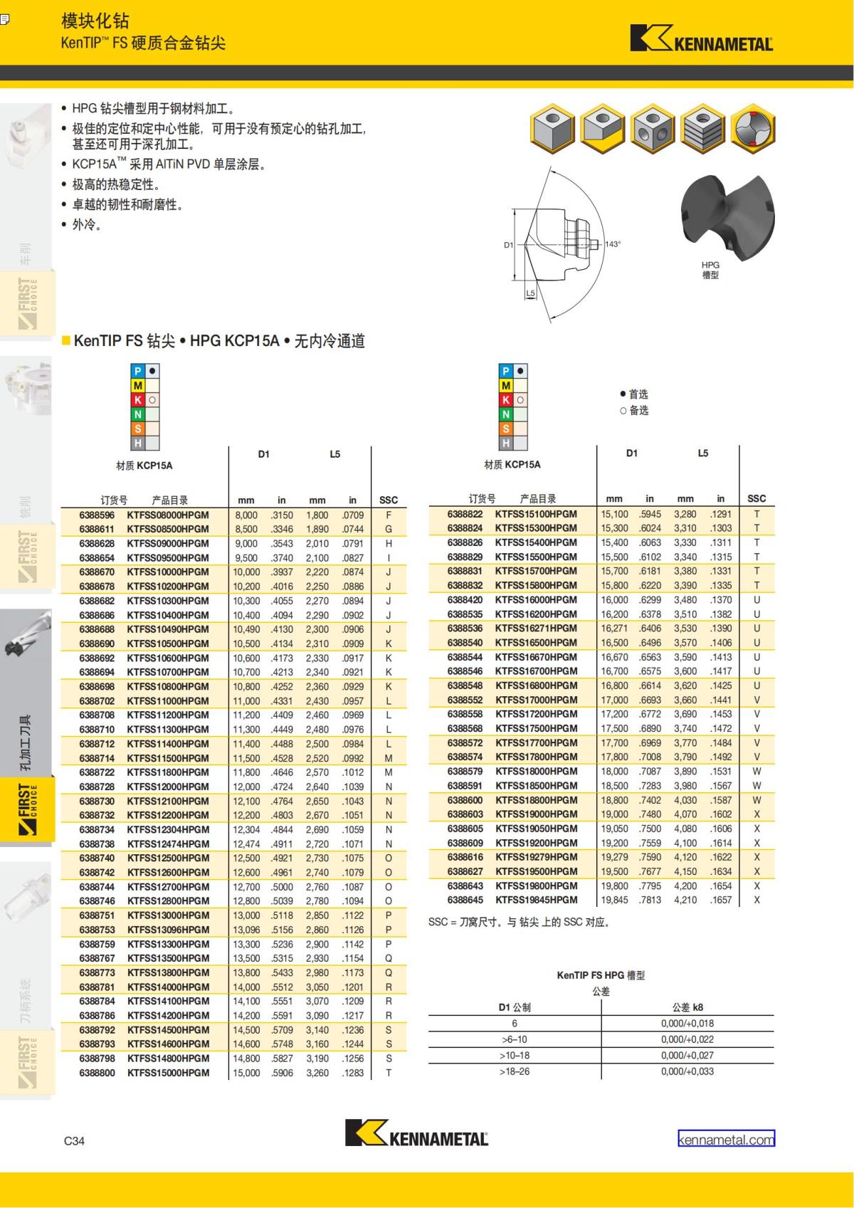 First Choice 中文_253.jpg
